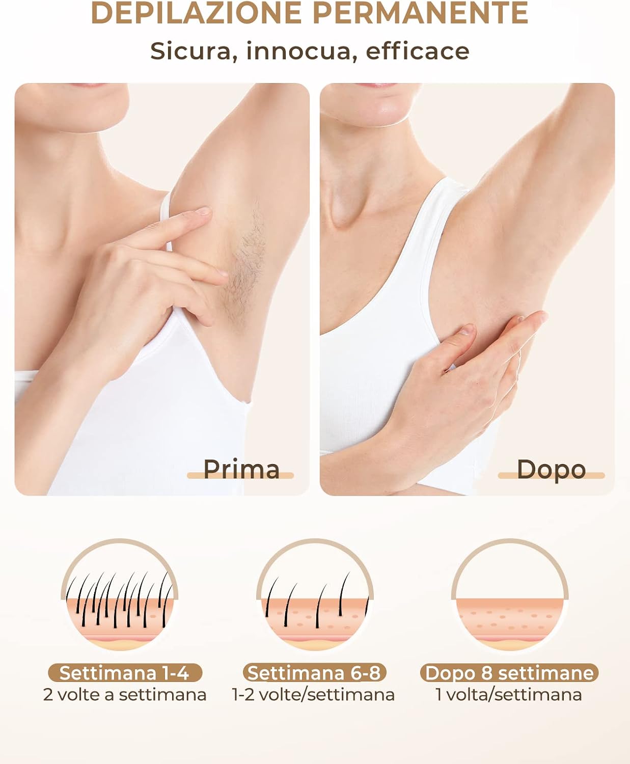 Thumbnail 4 de Haarlosy Epilatore Luce Pulsata IPL 999.900 Flash 3 in 1 - Finestra 5 cm², 9 livelli, uso domestico