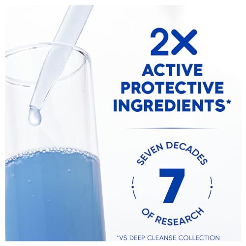 Detalle de Head & Shoulders Citrus Fresh Anti Dandruff Shampoo for Greasy Hair 1L