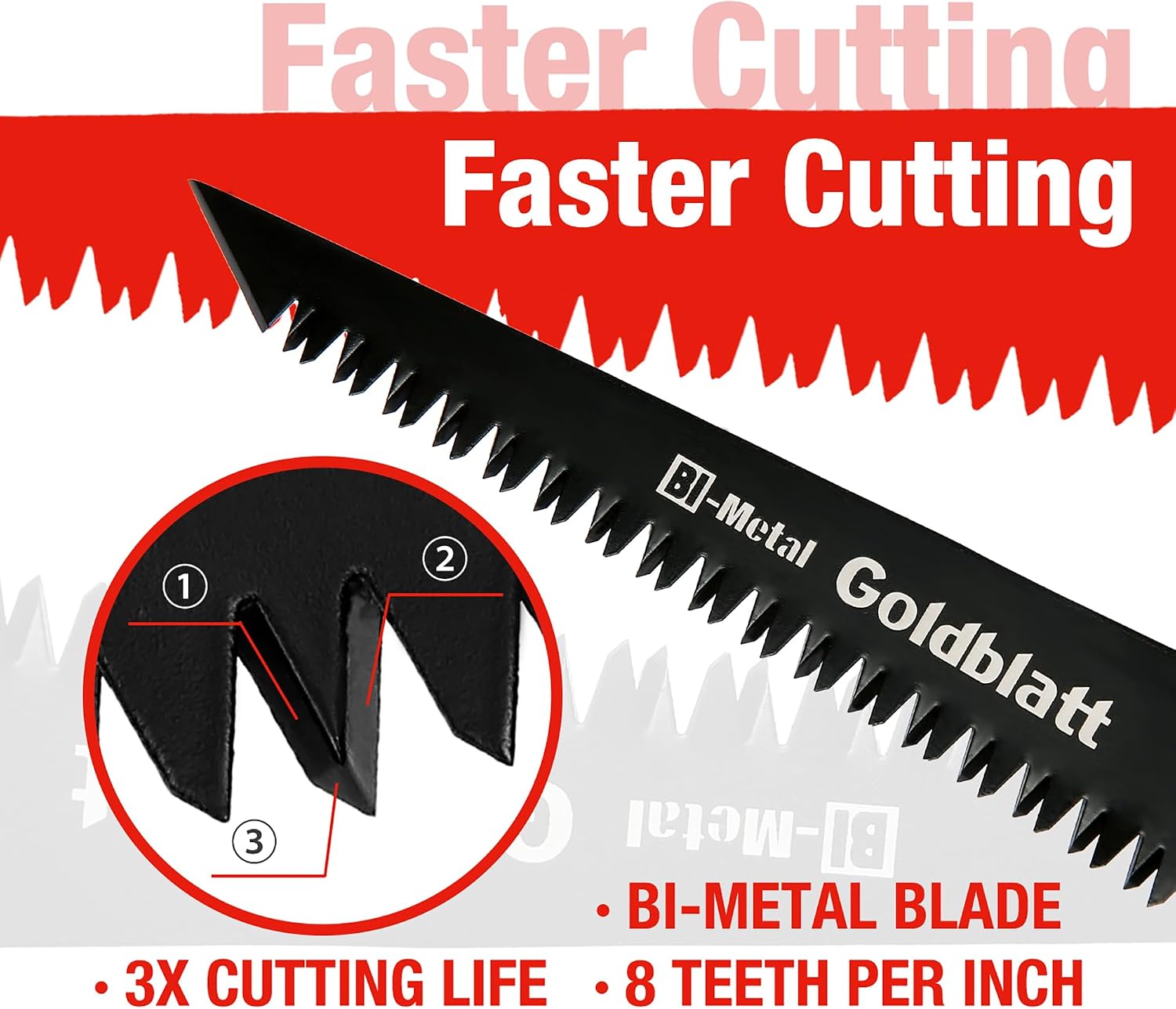 Thumbnail 4 de Goldblatt Folding Jab Saw: Compact 8-TPI Bi-Metal Drywall Saw with Soft Grip