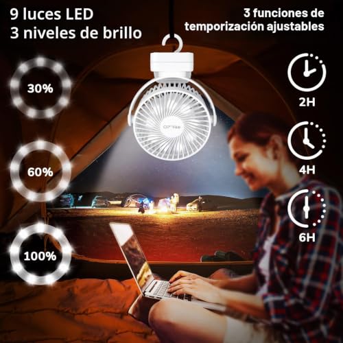 Detalle de ELZO Ventiladores de sobremesa USB 12000mAh: 360° de aire, 3 velocidades y luz LED con control remoto