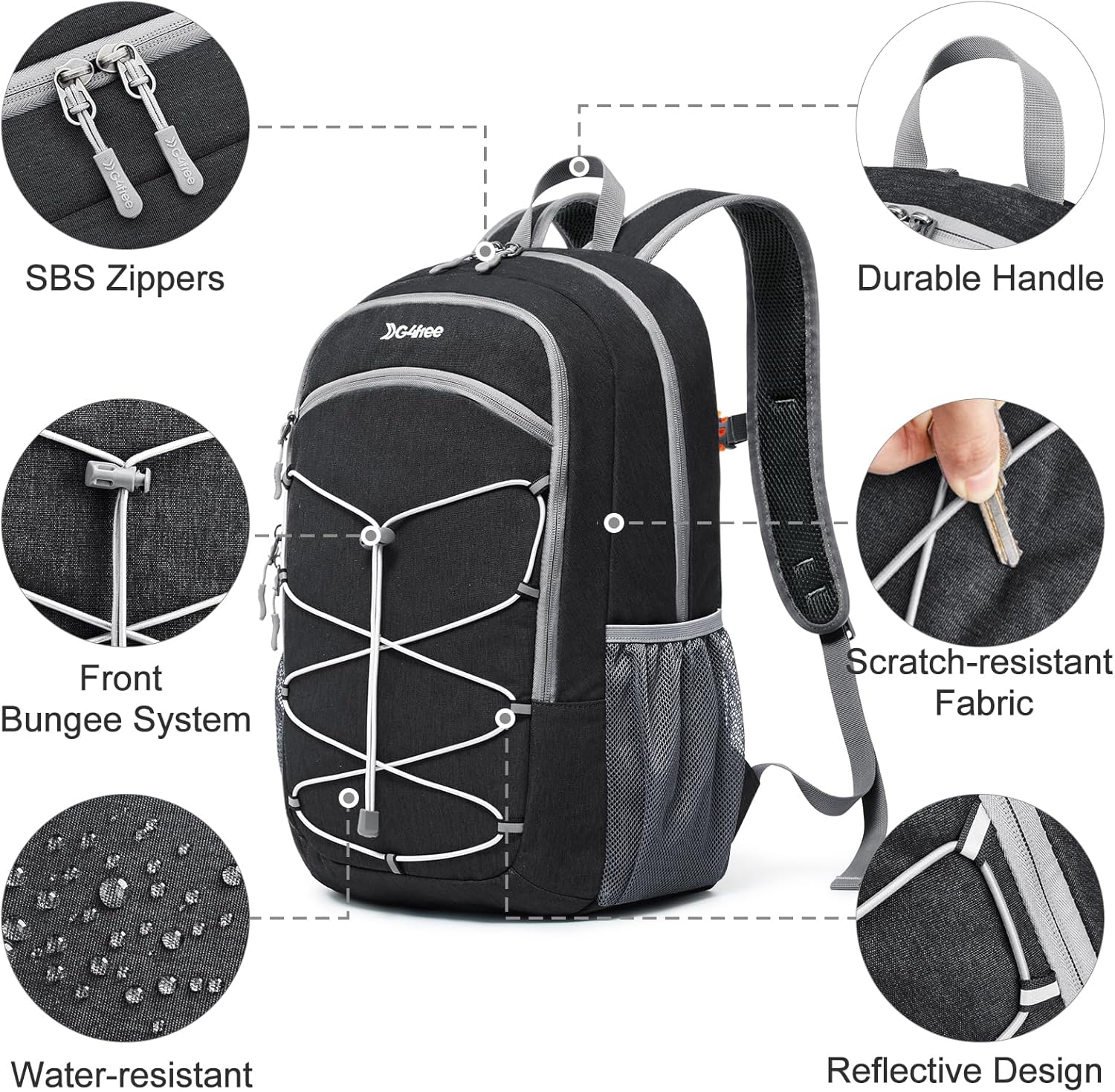 Thumbnail 4 de G4Free 20L Small Lightweight Backpack Review