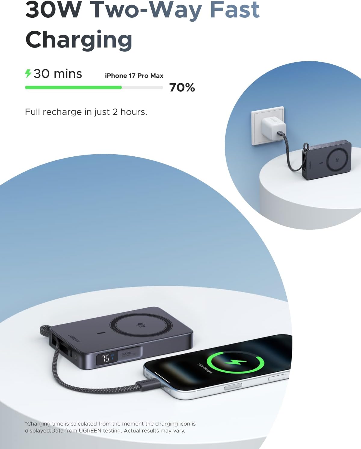 Detalle de UGREEN MagFlow for MagSafe Power Bank Qi2 25W – 10000mAh Magnetic Wireless Charger (Grey)