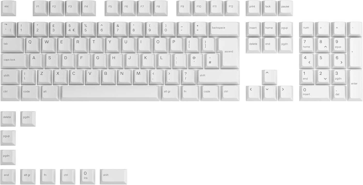 GLORIOUS Gaming 115x GPBT Cherry Profile Keycaps in Arctic White