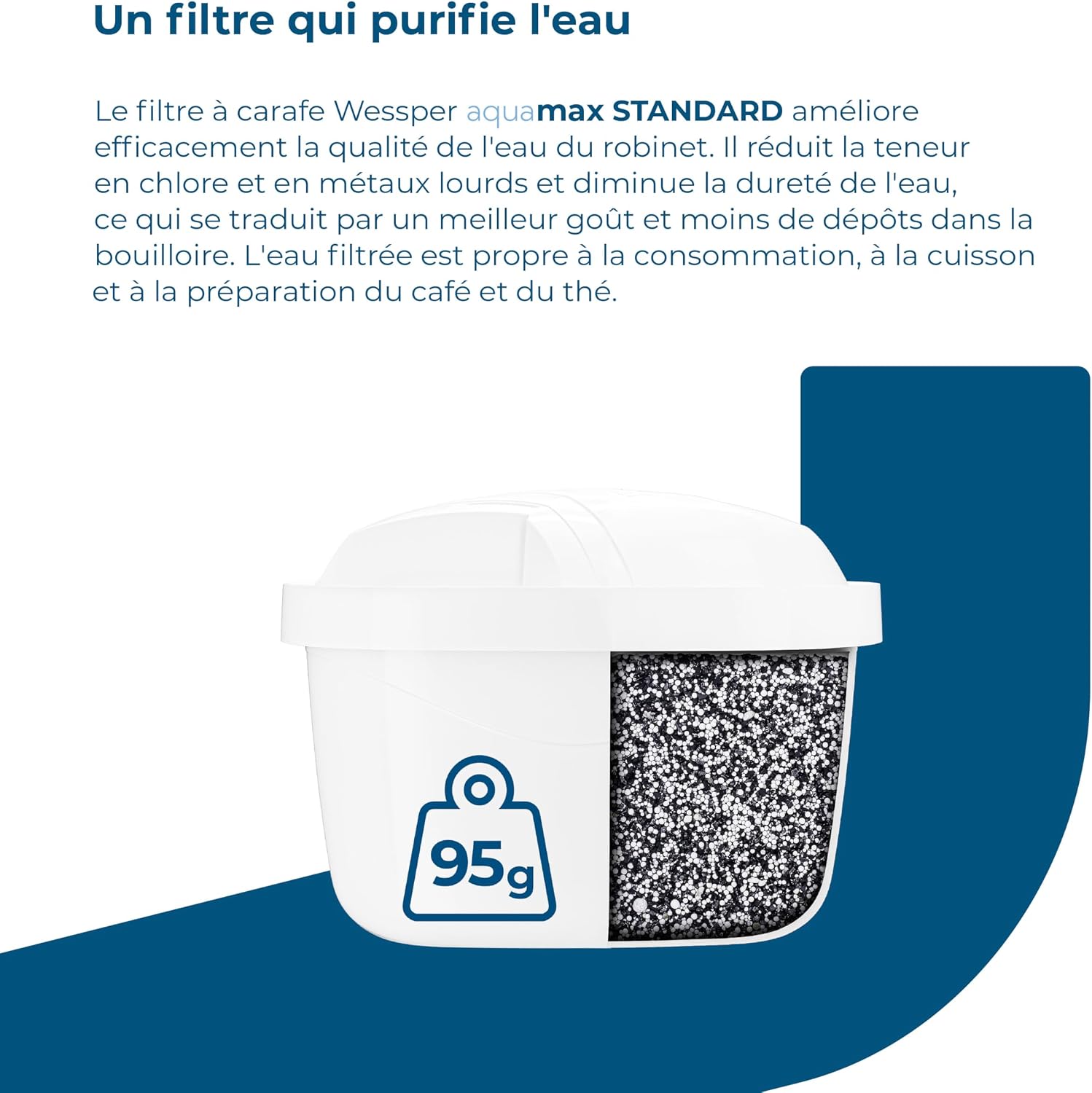 Detalle de Wessper AQUAMax Standard waterfilterpatronen, 12 stuks met actieve kool