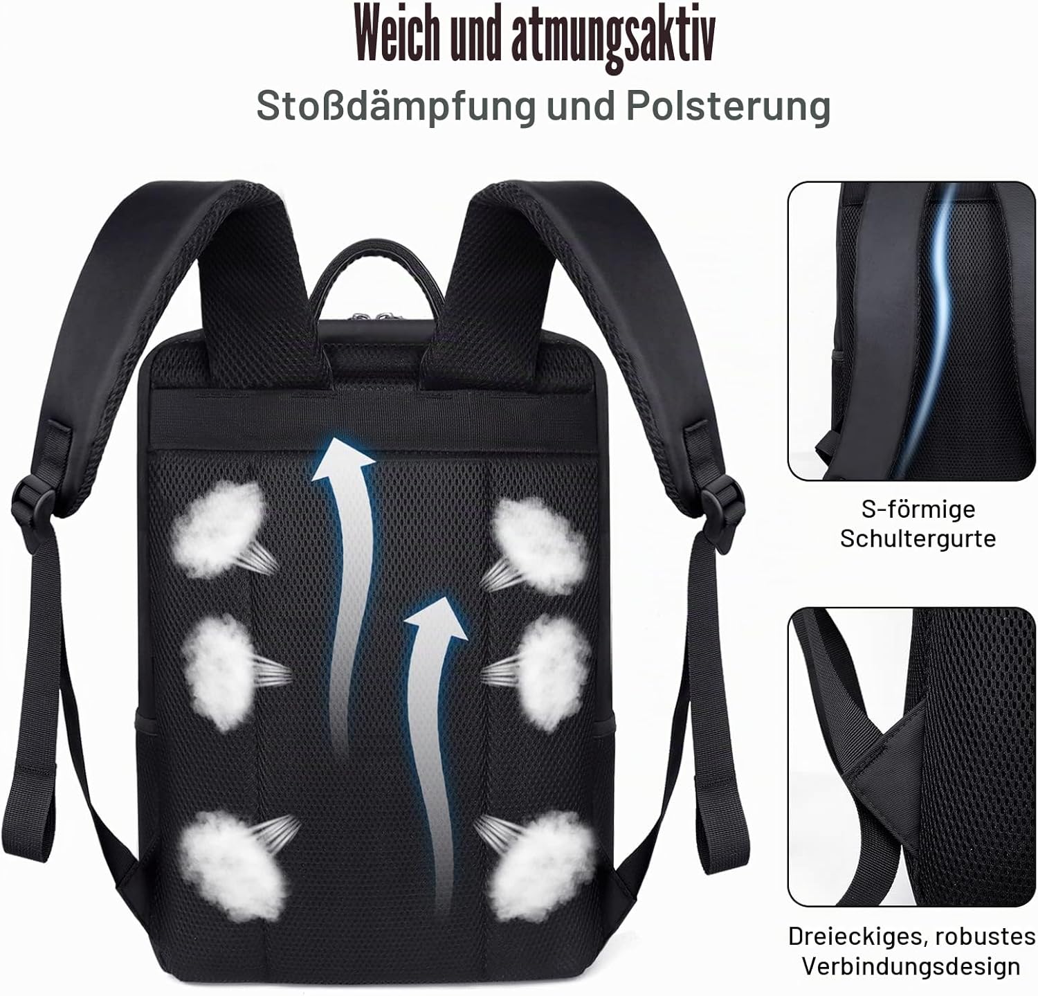 Detalle 2 de Dobaly Rucksack 15,6 Zoll Laptopfach wasserdicht