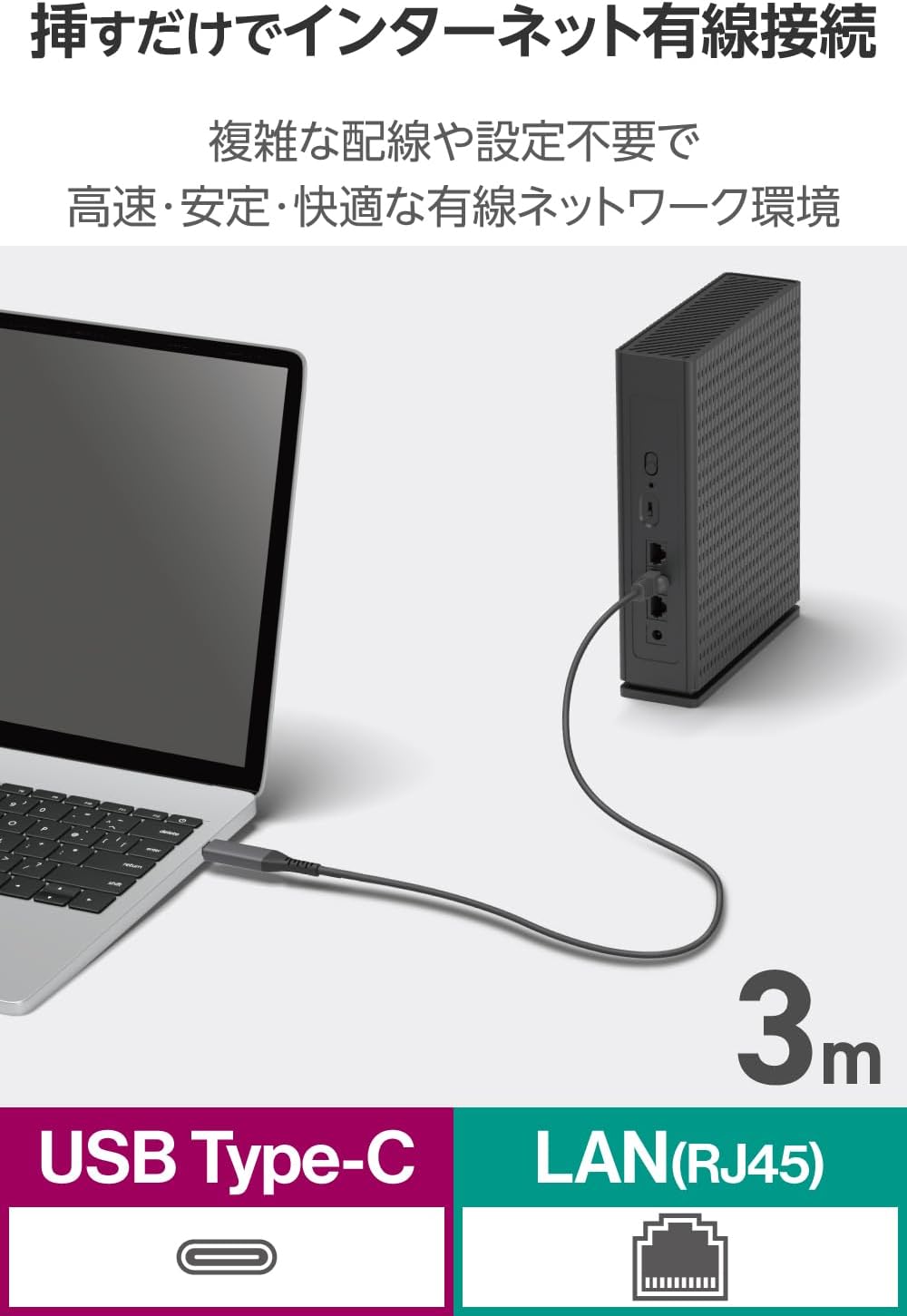 Detalle 2 de エレコム ECLD-CL1G30BK USB Type-C有線LAN変換ケーブル Cat6・最大1Gbps・約3m