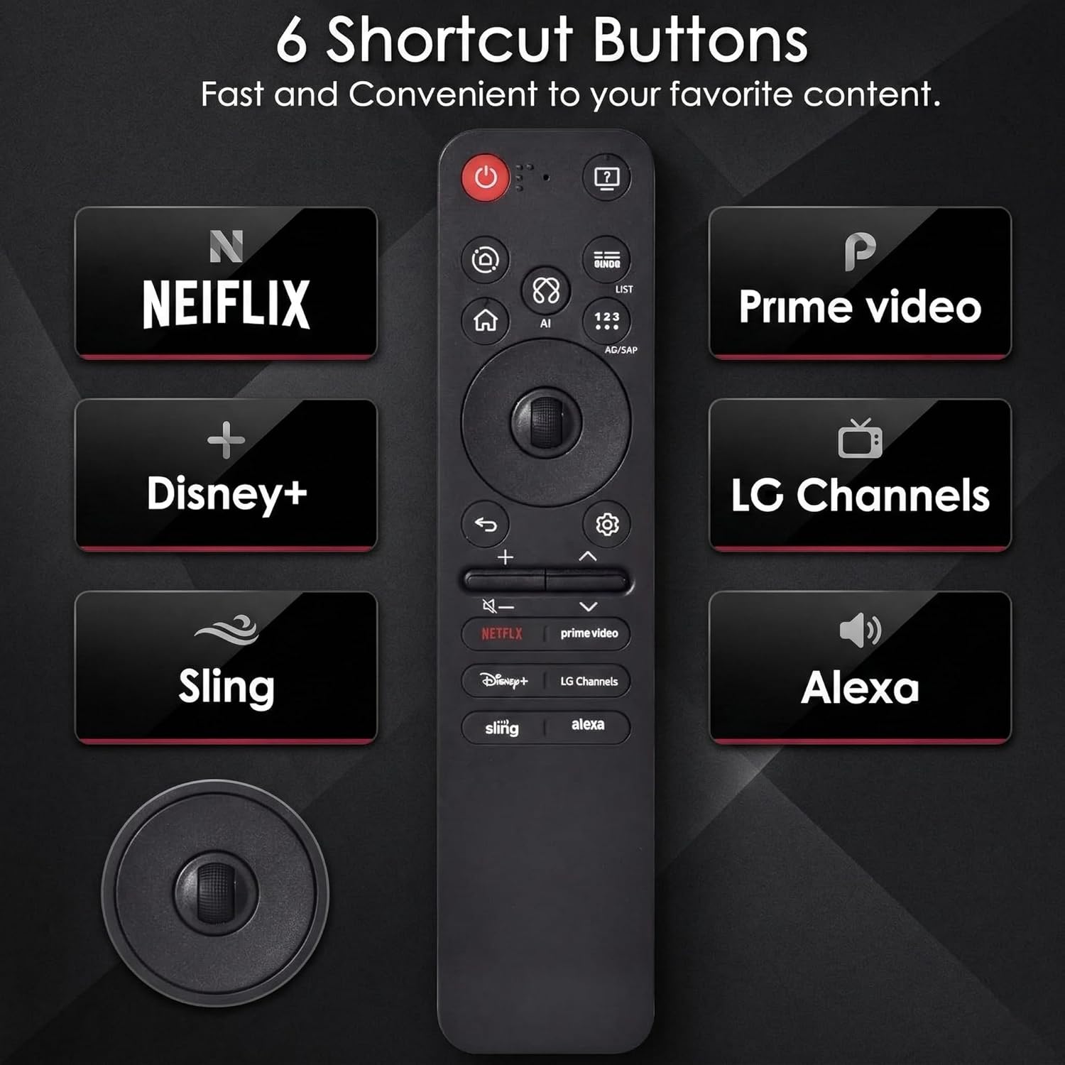 Detalle 2 de AI Magic Remote for LG AN-MR25GA Replacement