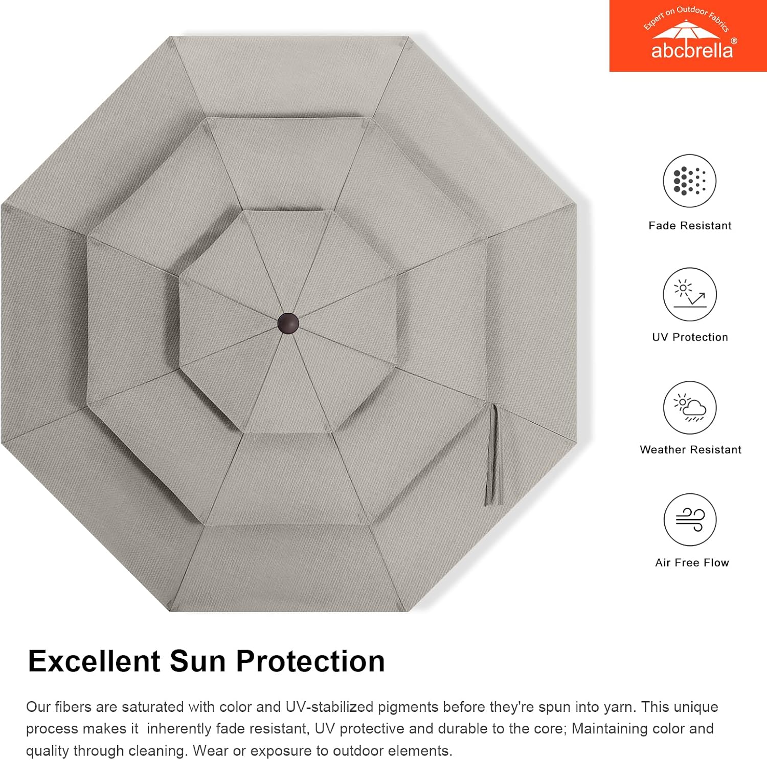 Detalle 2 de ABCCANOPY Patio Umbrella, 9FT