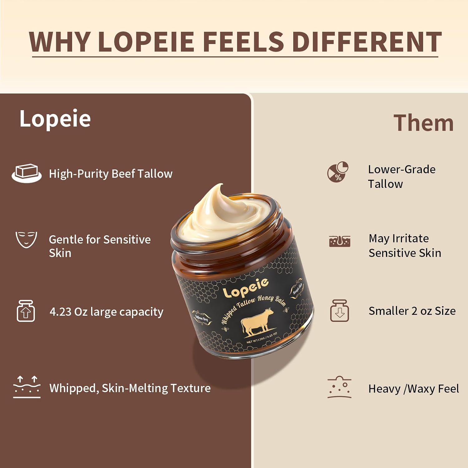 Thumbnail 4 de Lopeie Upgraded Organic Tallow Balm 1 jar