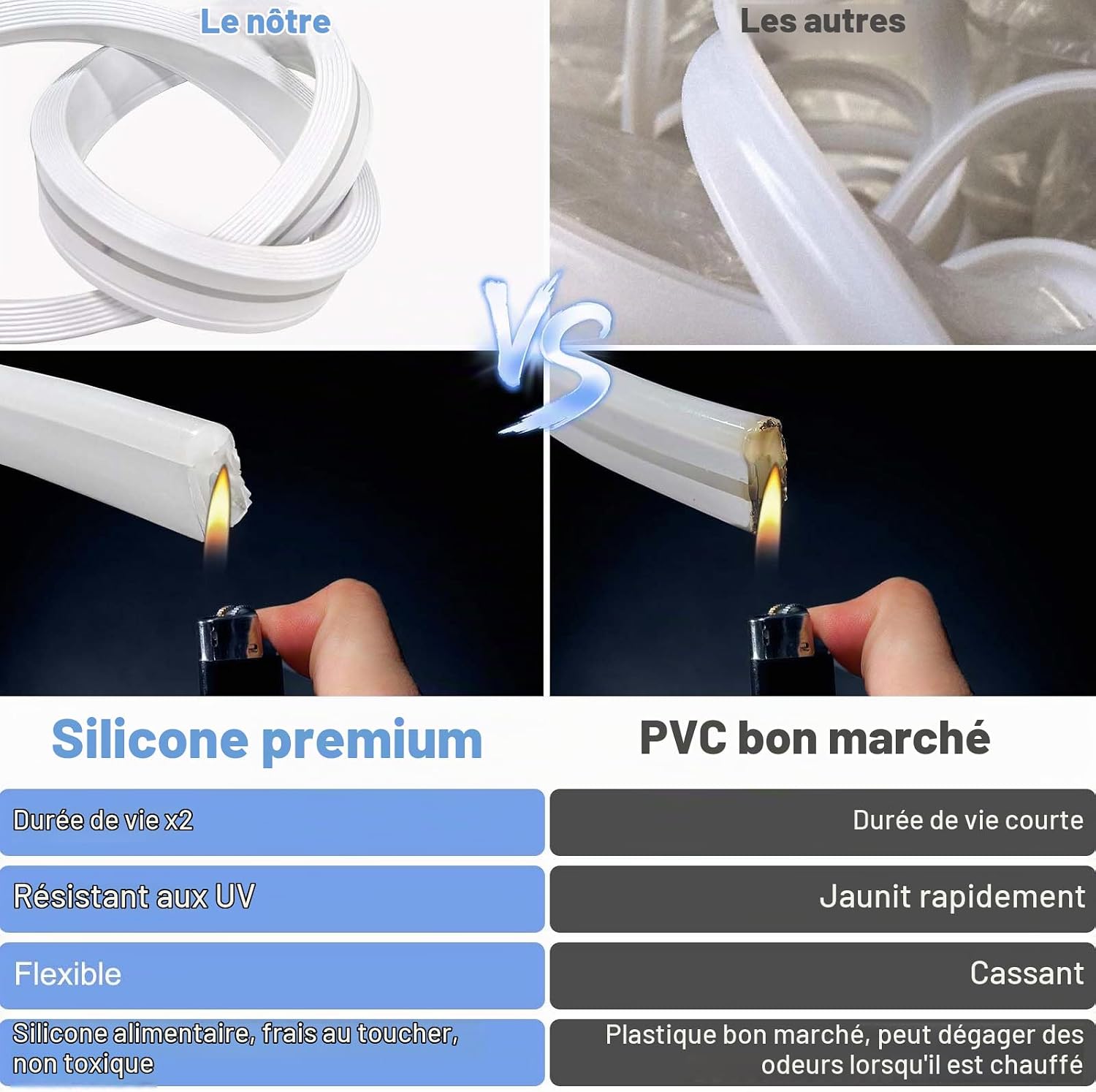 Detalle de LangPlus+ ZY1343237 neon-ledstrip 10 m, dimbaar, koudwit 6500 K, IP65