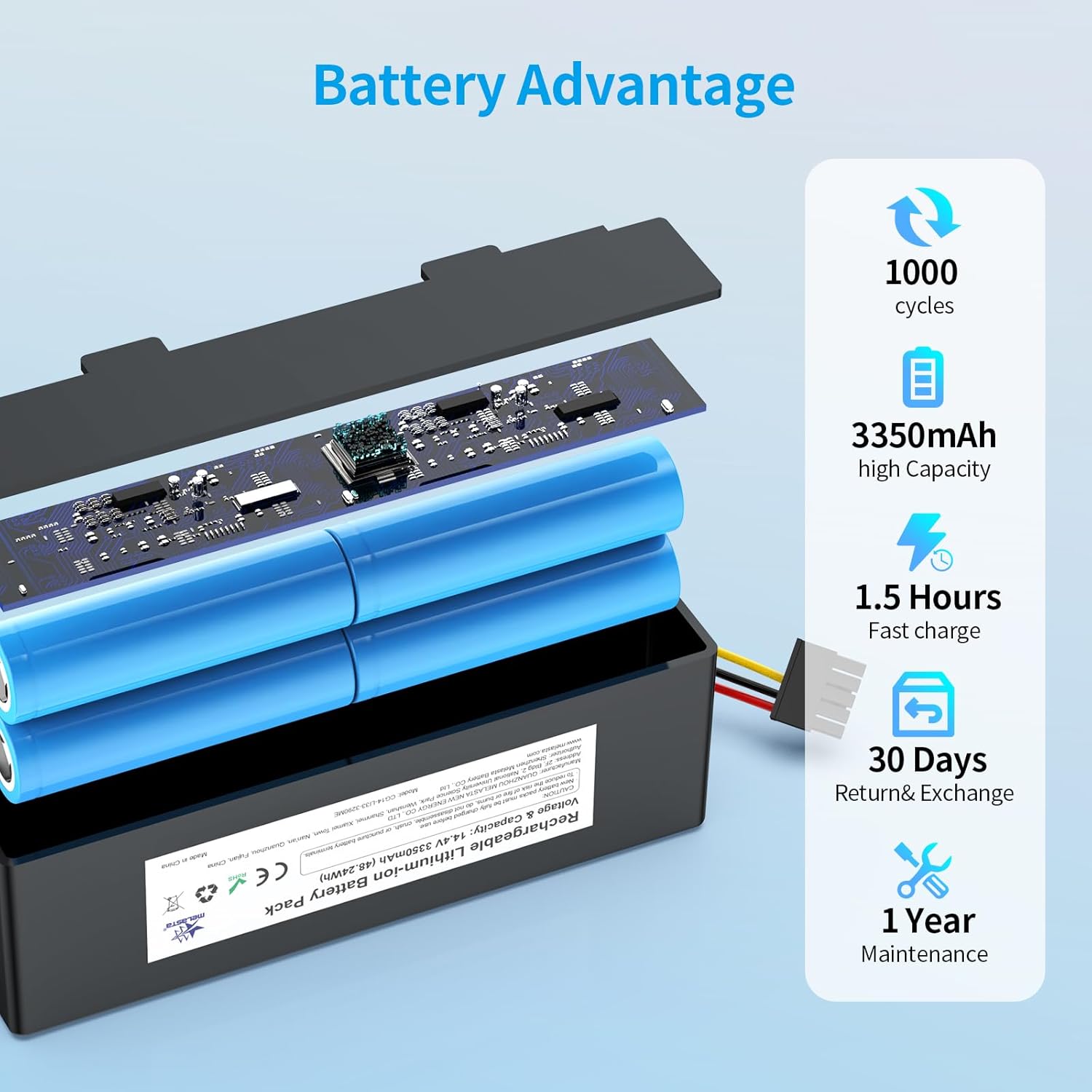 Detalle 2 de Melasta Batería 14,4V 3350mAh para Xiaomi Conga y Mijia🧹