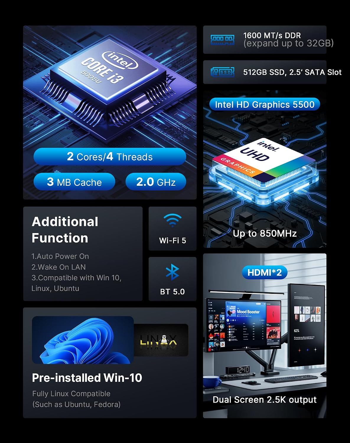 Detalle de Origimagic C3 Mini PC Intel Core i3-5005U (15W) with 8GB RAM and 512GB SATA SSD