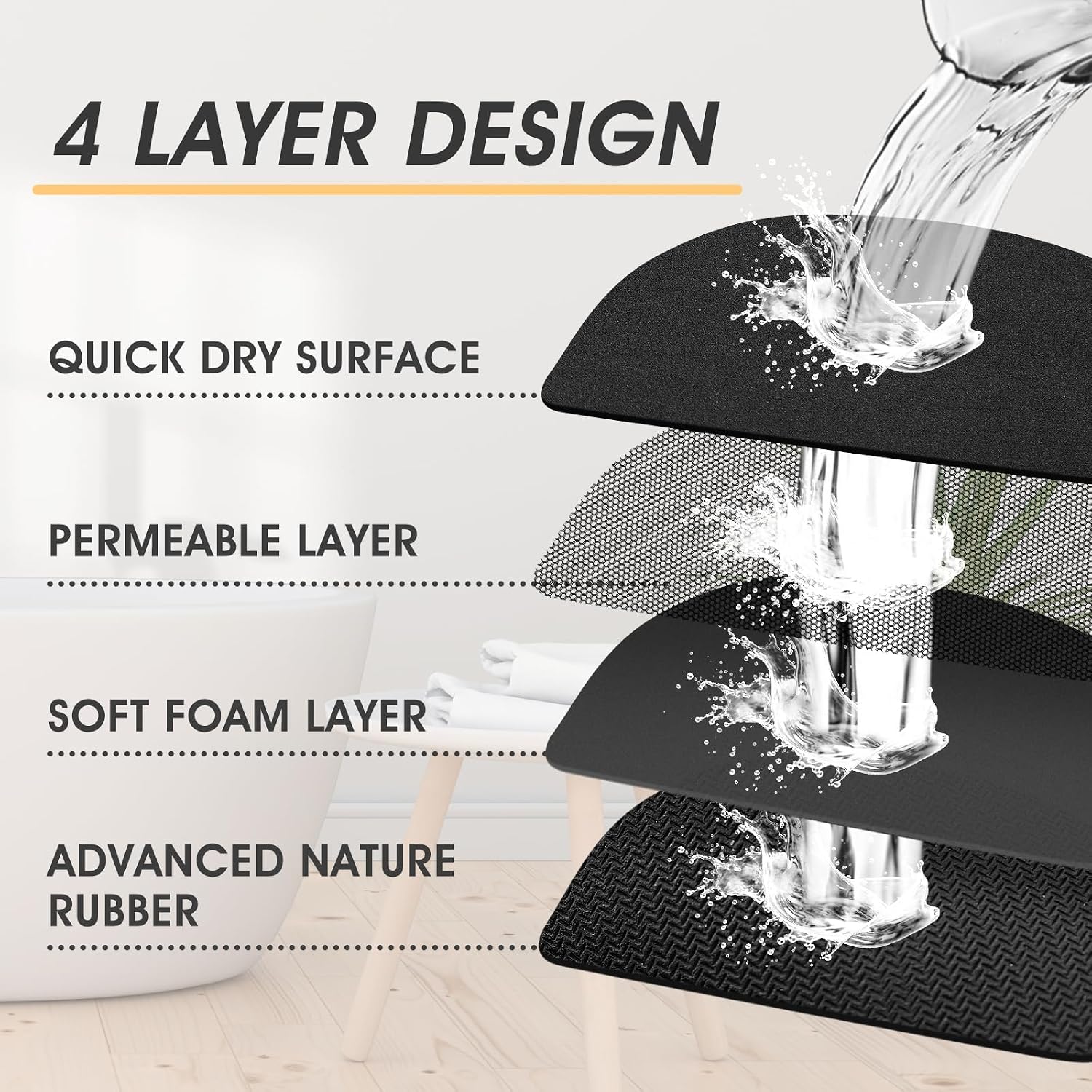 Thumbnail 5 de Ultra Thin Bath Mat with Non Slip Backing 24x17"