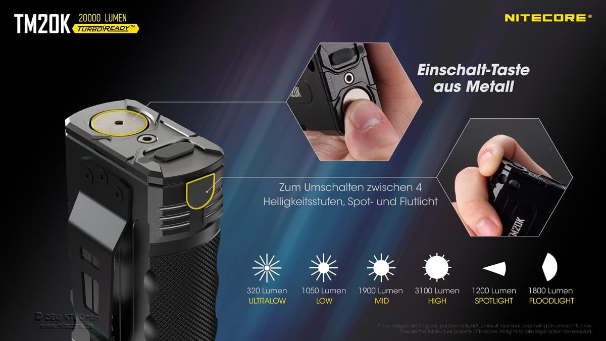 Detalle 2 de Nitecore Tiny Monster 20k – latarka LED 20 000 lm, aluminiowa, akumulatorowa