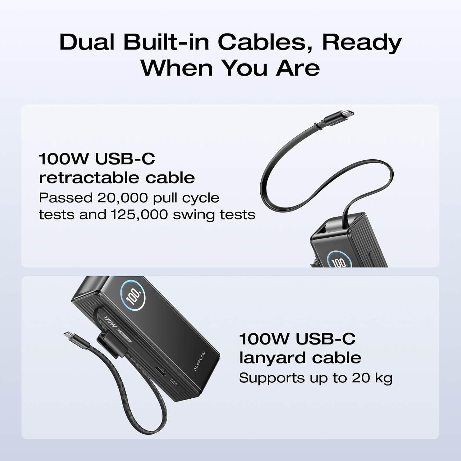 Detalle de EcoFlow Laptop Power Bank 25000mAh 170W with Built-in 100W Cables – UK Edition