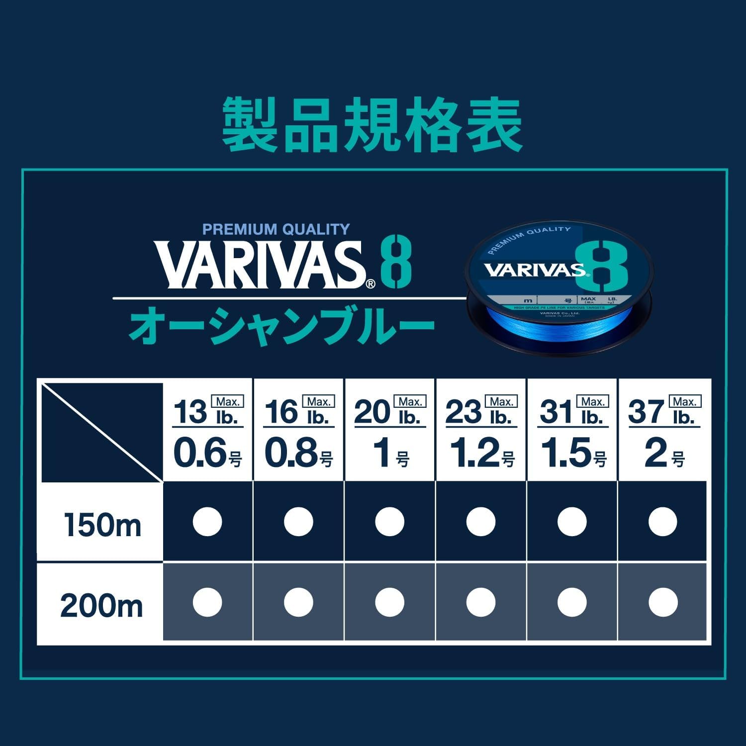 Detalle 2 de バリバス VARIVAS 8 13625 PEライン 1.5号 オーシャンブルー 150m・8本撚り