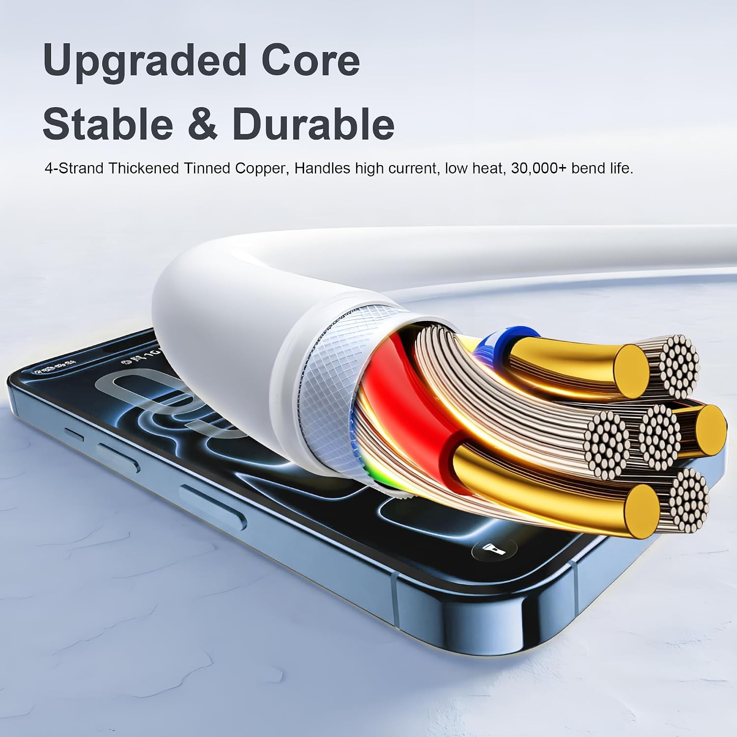 Detalle 2 de BSTOEM USB-C Fast Charger 2-Pack with 2m Cables for iPhone and iPad
