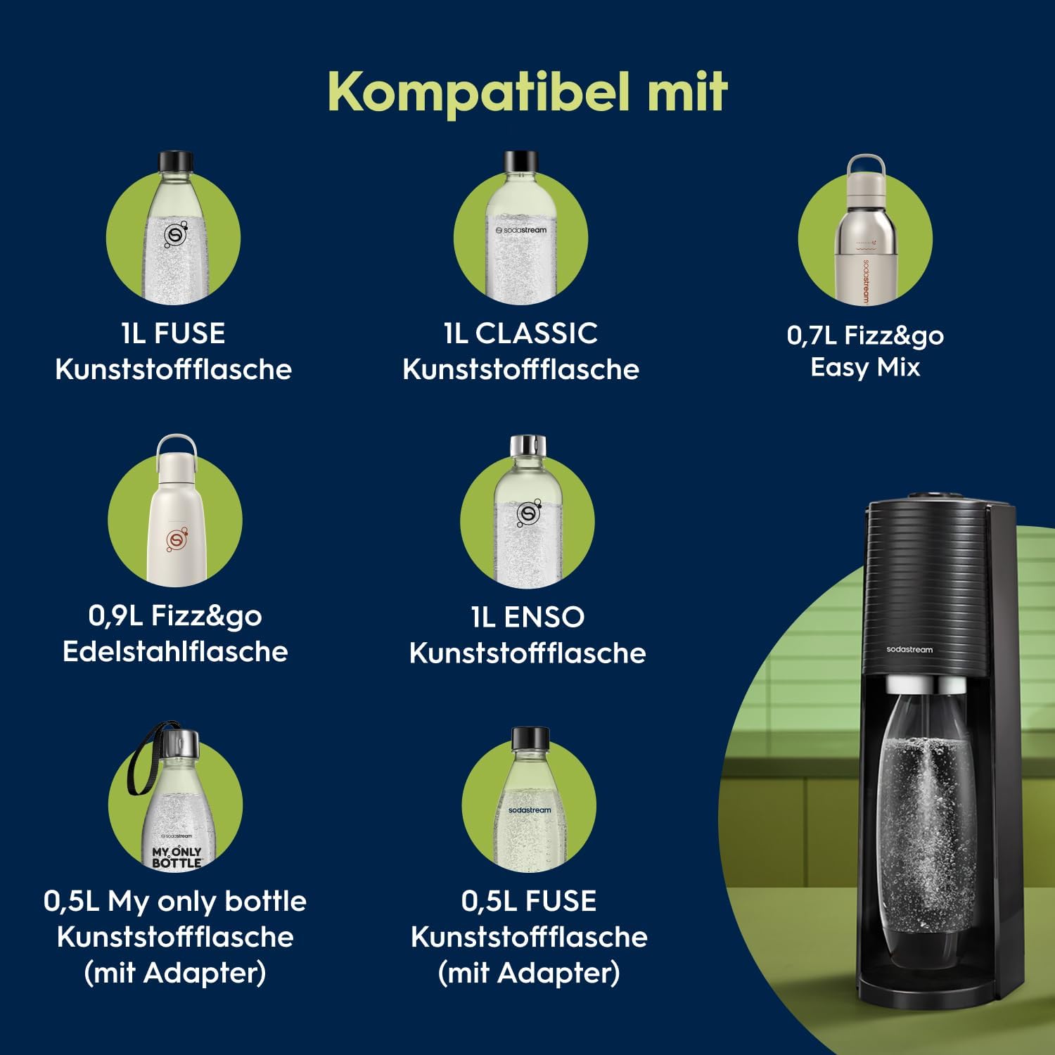 Detalle de Sodastream Terra Wassersprudler mit Quick Connect & 2x CO2-Zylinder