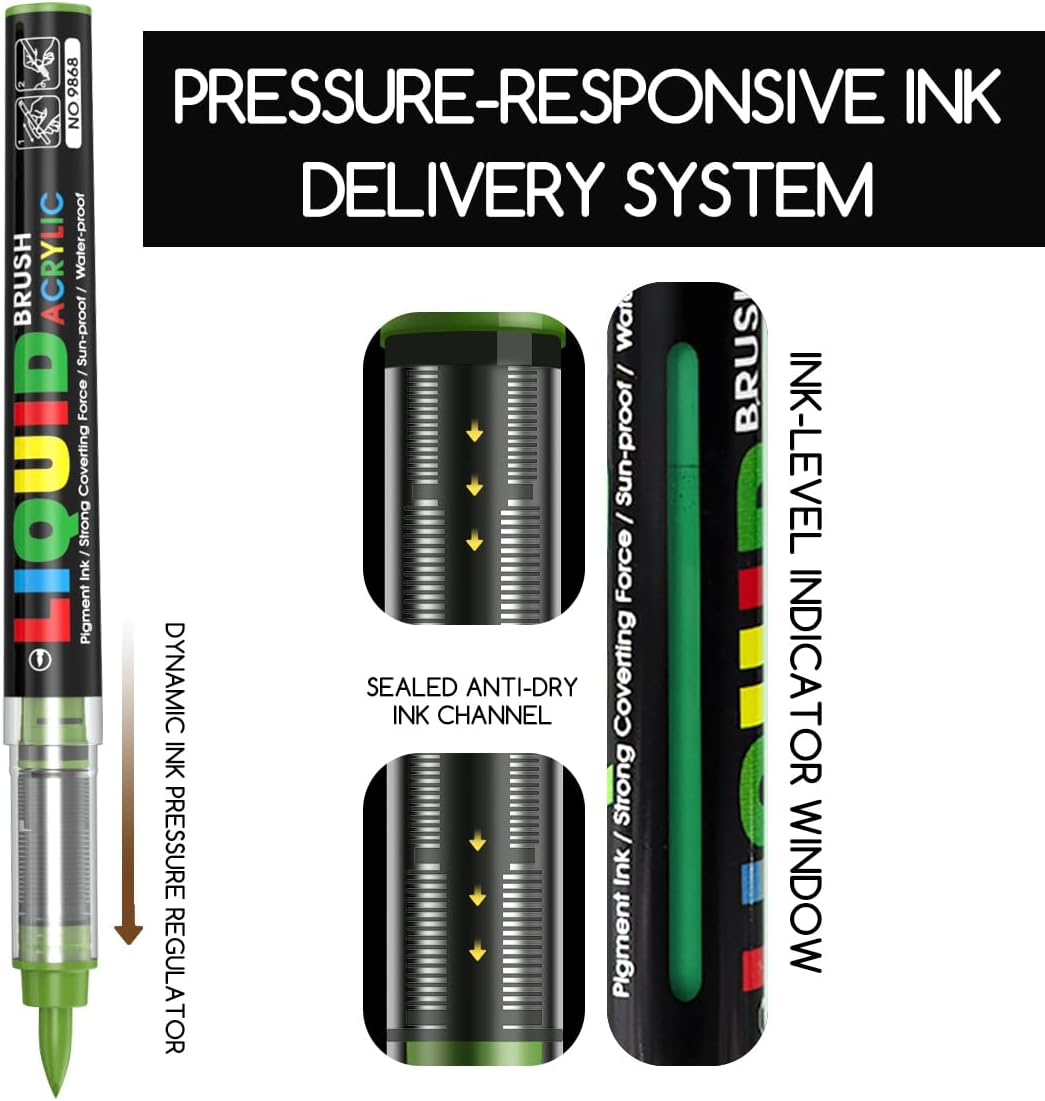 Thumbnail 6 de SKYGLORY 36 Colours Liquid Roller Acrylic Markers – Premium Multi-Surface Colouring Set