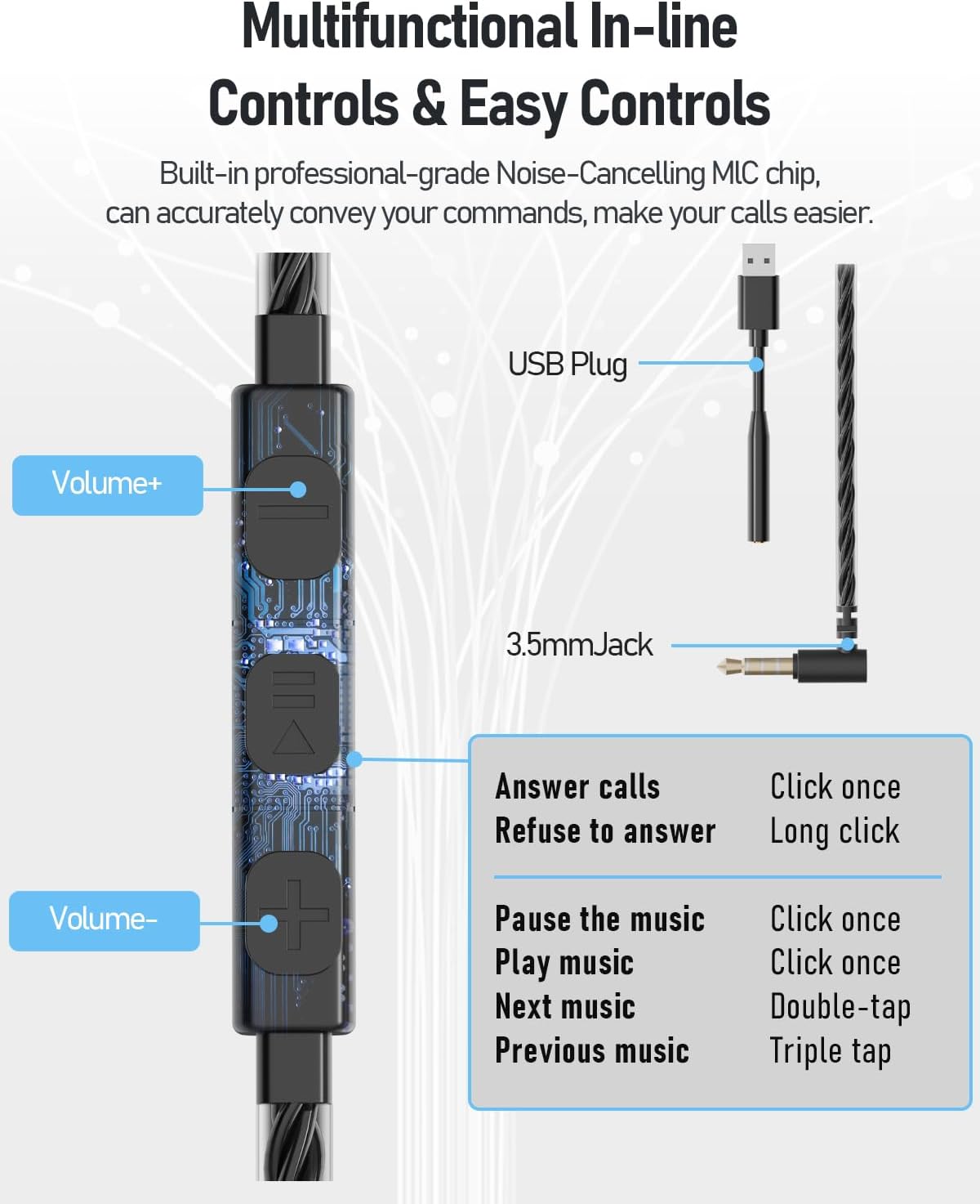 Thumbnail 6 de ANSTEN Open-Ear Headset mit Kabel (3,5-mm/USB) und Mikrofon für PC & Telefon