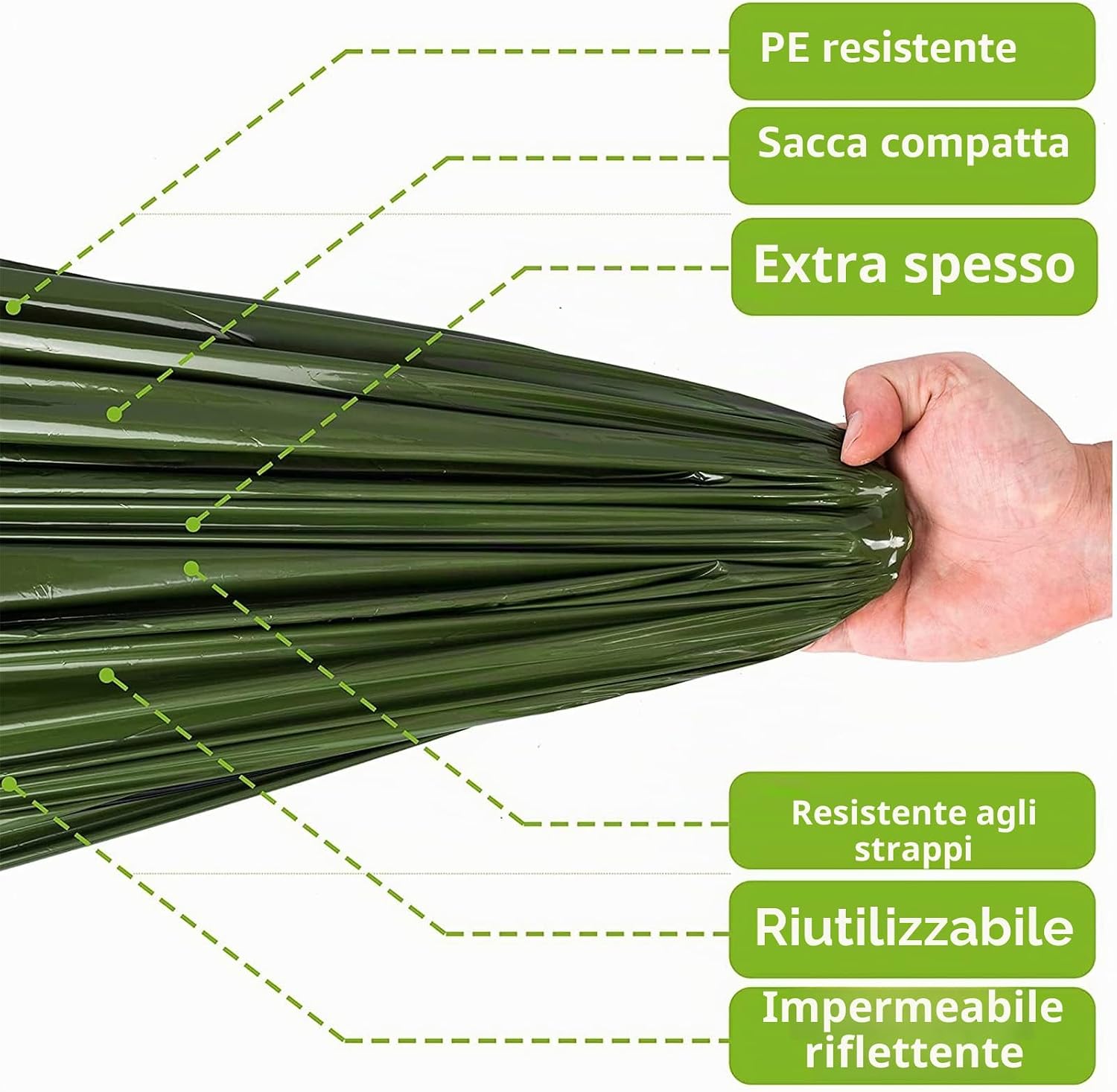 Detalle de HONYAO Sacco a Pelo d'Emergenza – Coperta di Sopravvivenza Riutilizzabile, 2 pezzi (91x210 cm) per Outdoor