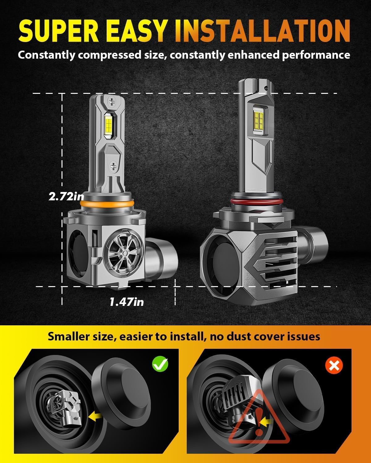 Detalle 2 de Termitor Latest Premium H11 9005 Combo Fog Light Bulbs (Pack of 2) – 150,000LM, 6500K Daylight White, IP68, 80,000hrs+
