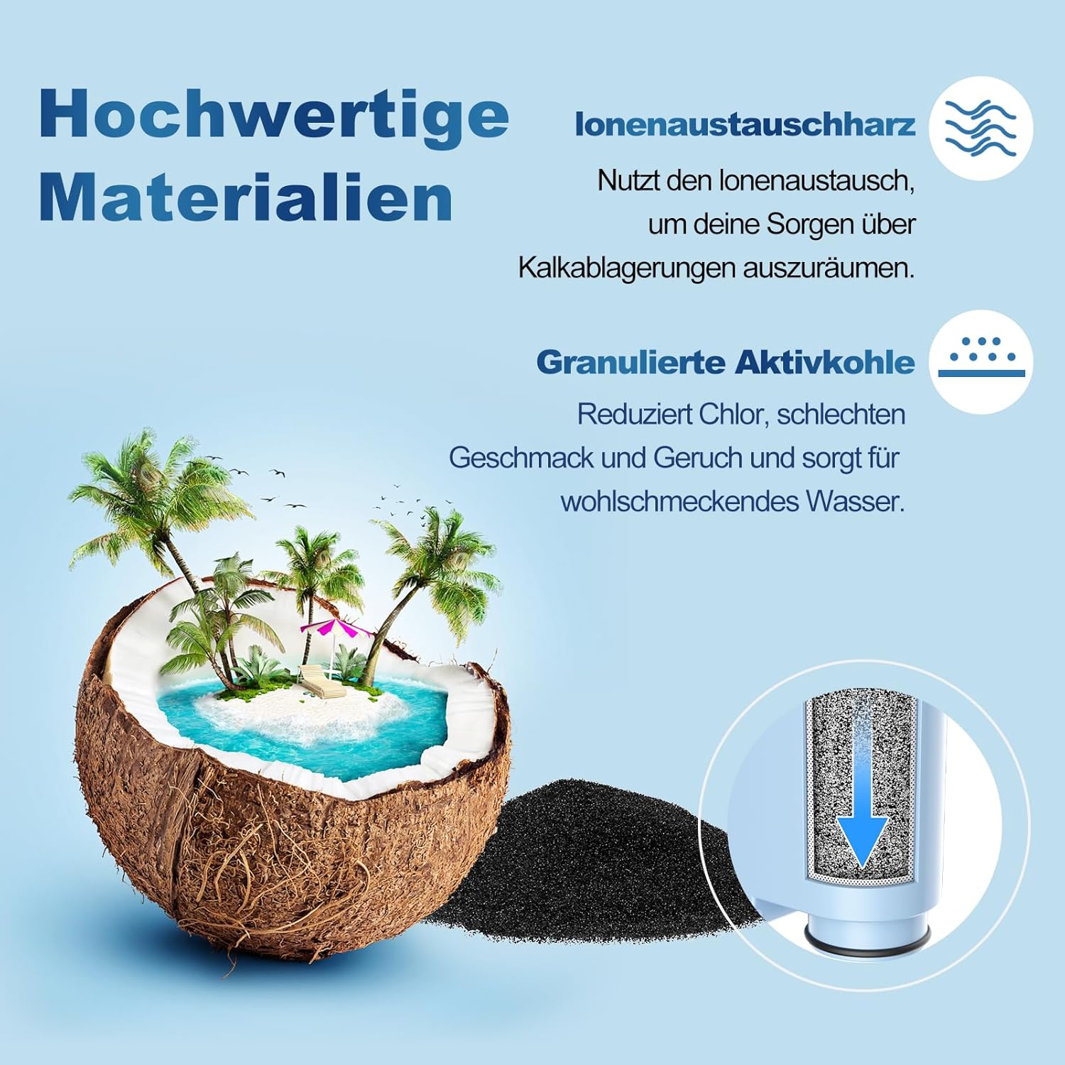 Thumbnail 6 de ARETHONE Wasserfilter für Philips AquaClean, 4 Stück