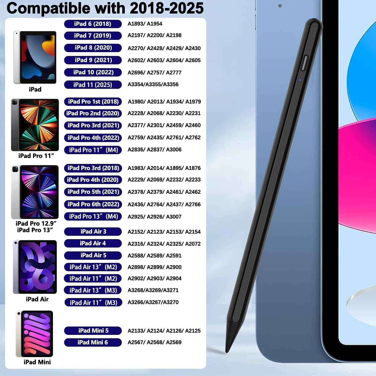 Detalle de iPad Stylus Pen with Palm Rejection
