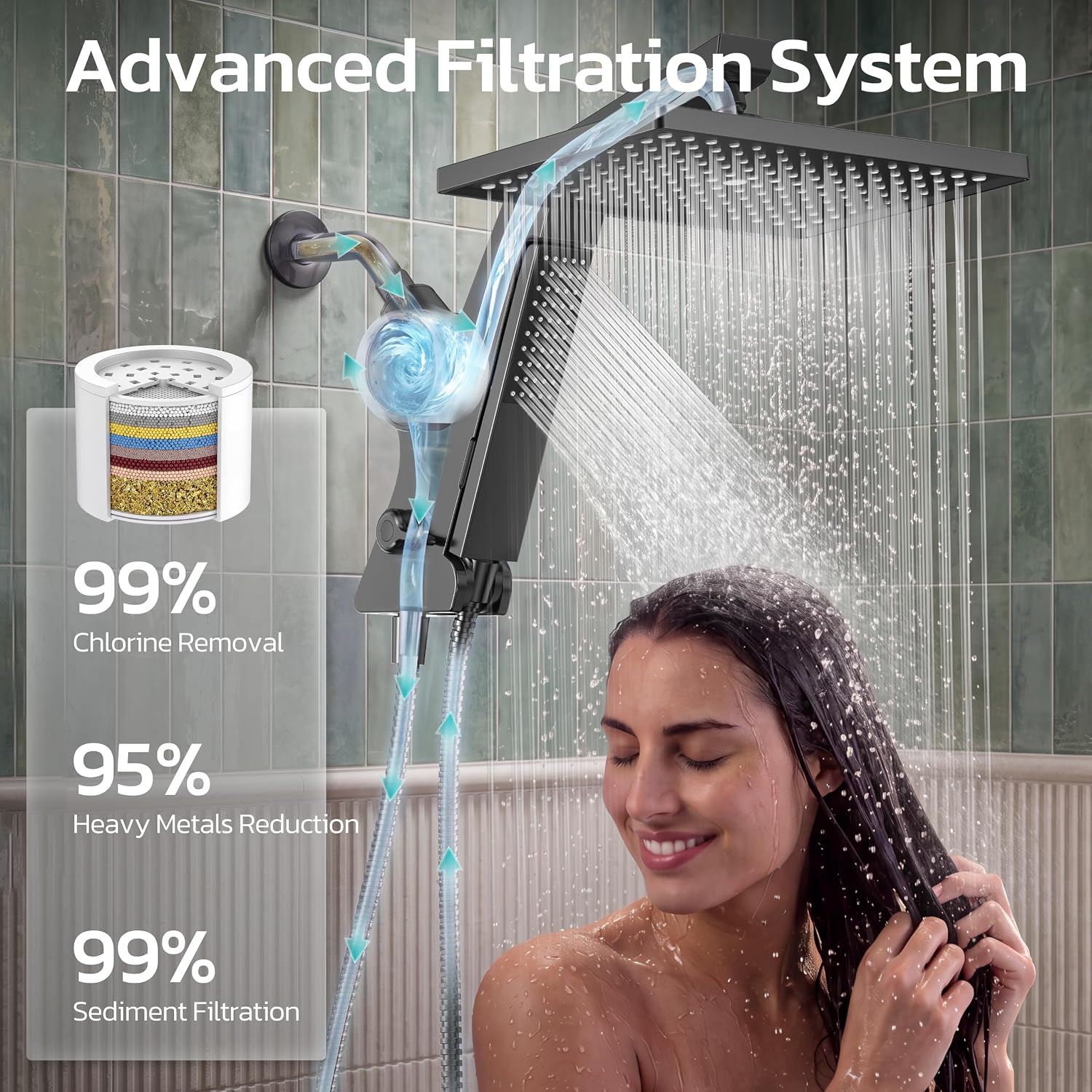 Detalle de JDO filtered rain shower head, 12-inch