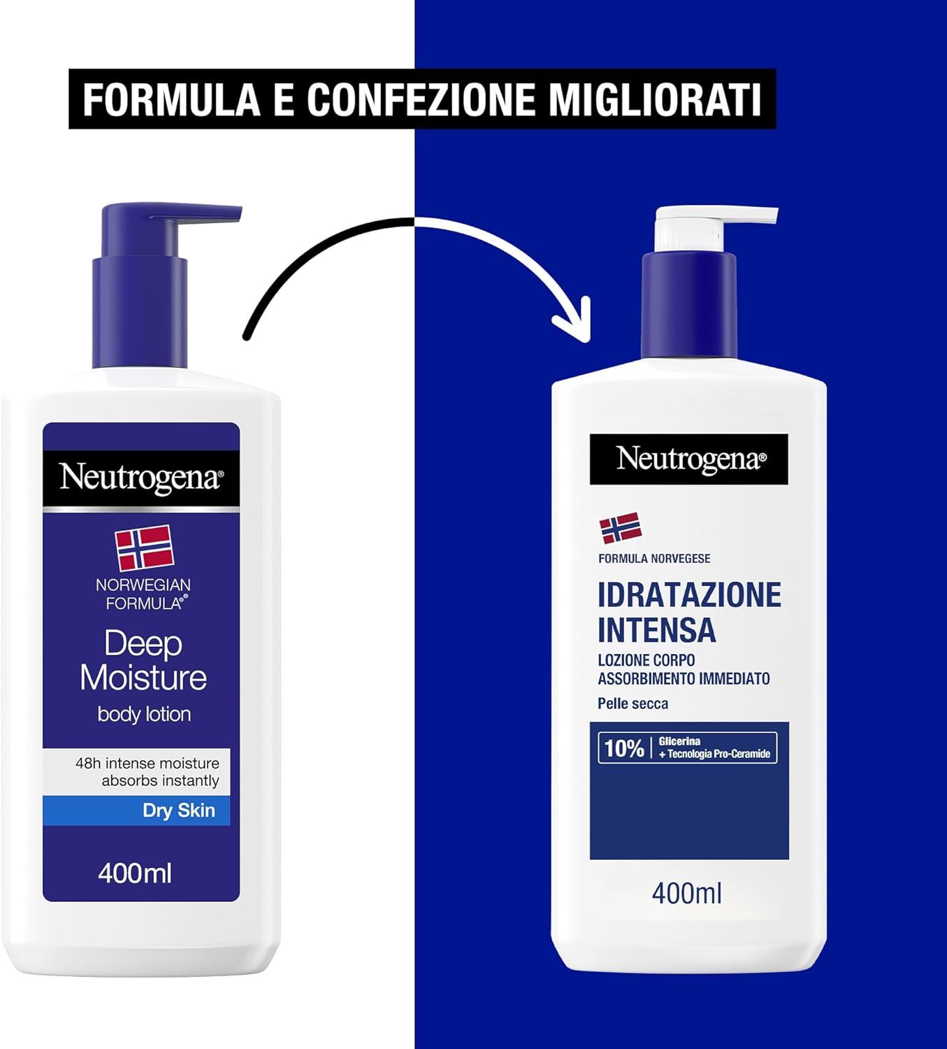 Thumbnail 6 de Neutrogena Formula Norvegese Lozione Corpo Idratazione Intensa con 10% Glicerina e Tecnologia Pro-Ceramide, crema corpo per pelle secca (72h), 3 x 400 ml