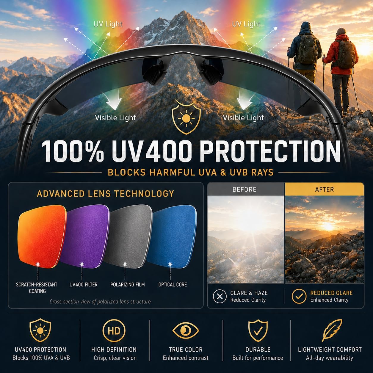 Thumbnail 5 de ICECUBE AVENTO Sport-Sonnenbrille mit polarisierten Gläsern und UV400-Schutz