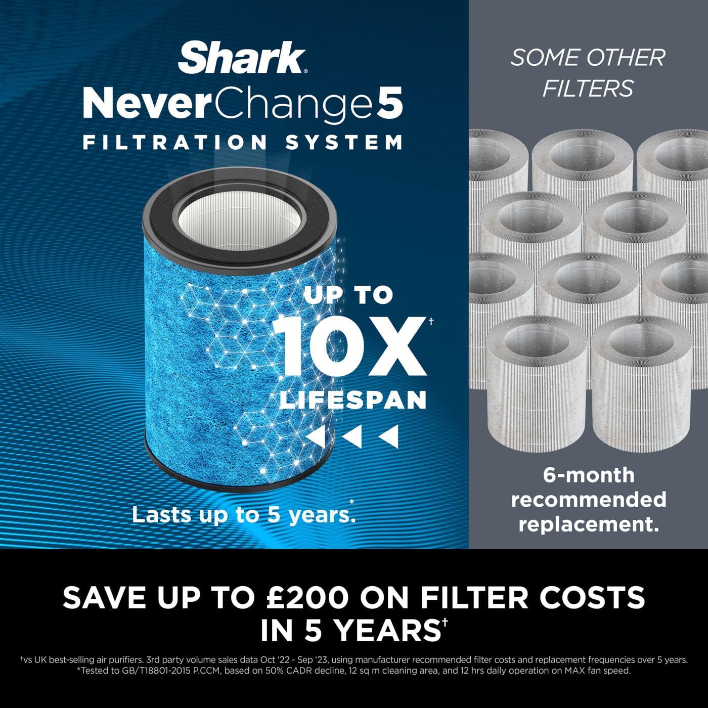Thumbnail 3 de Shark HP150UK air purifier 60 sqm coverage