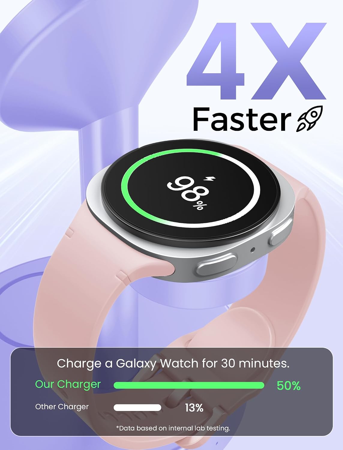 Thumbnail 6 de Aeinidi 3-in-1 wireless charging station, 15W