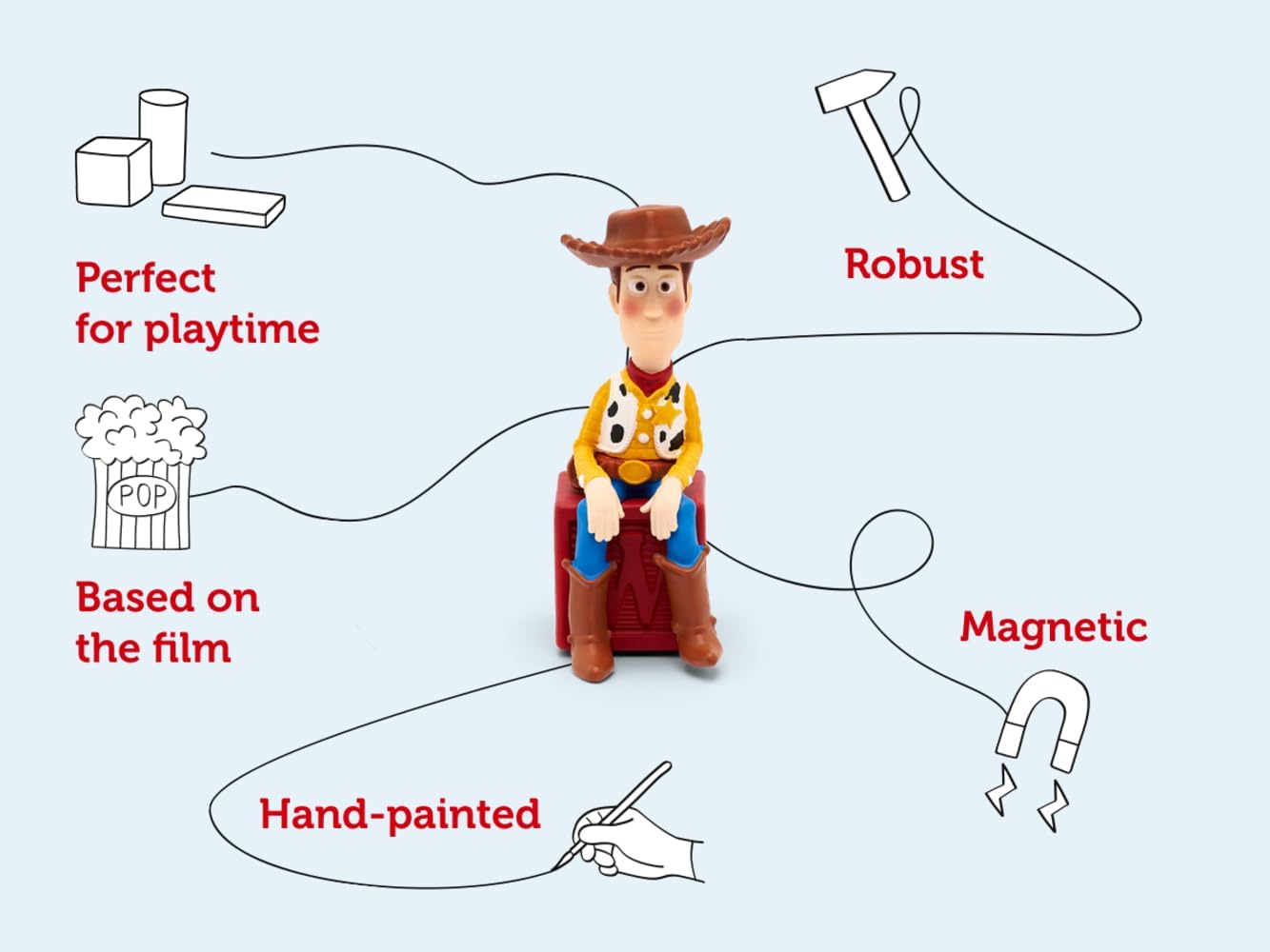 Detalle de Tonies Woody Toy Story audio character