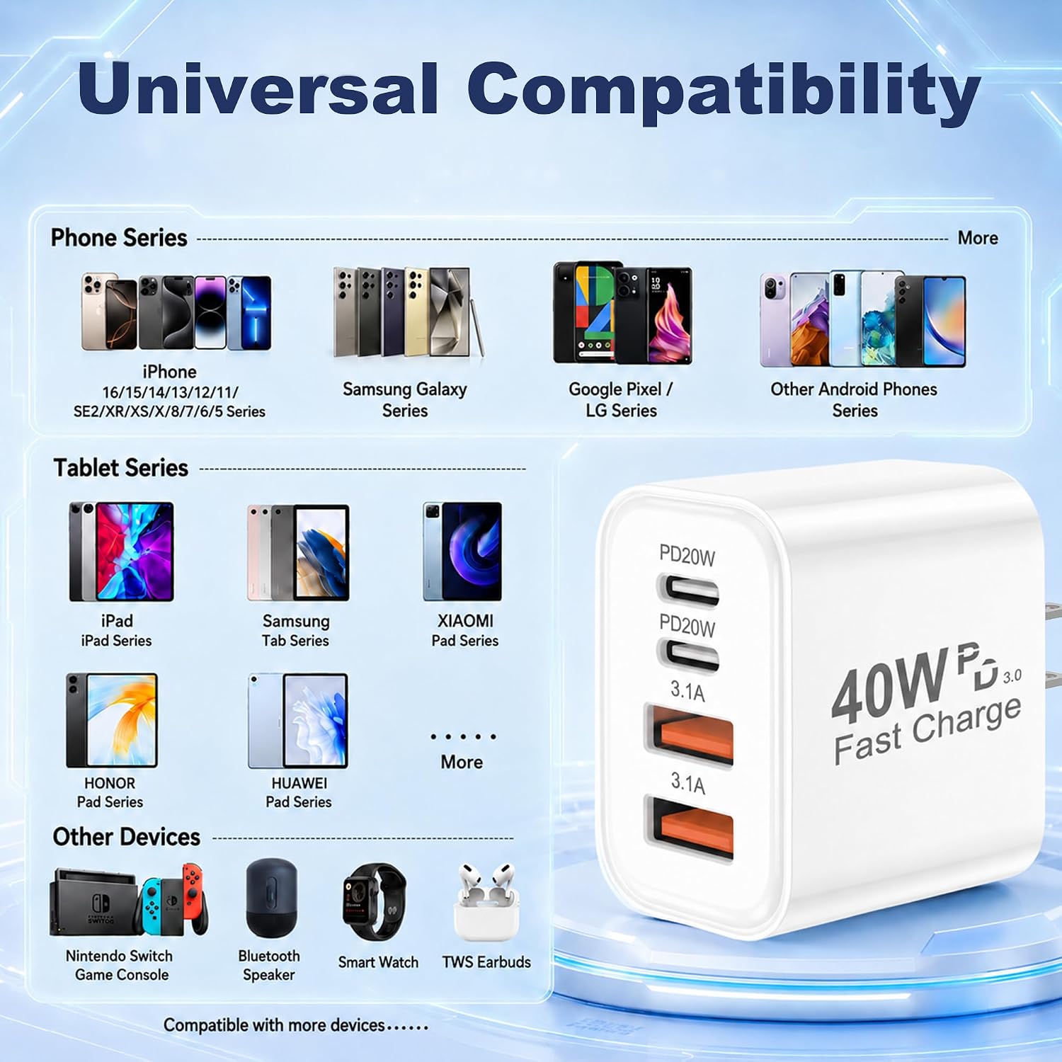 Thumbnail 6 de USB-C Charger 40W