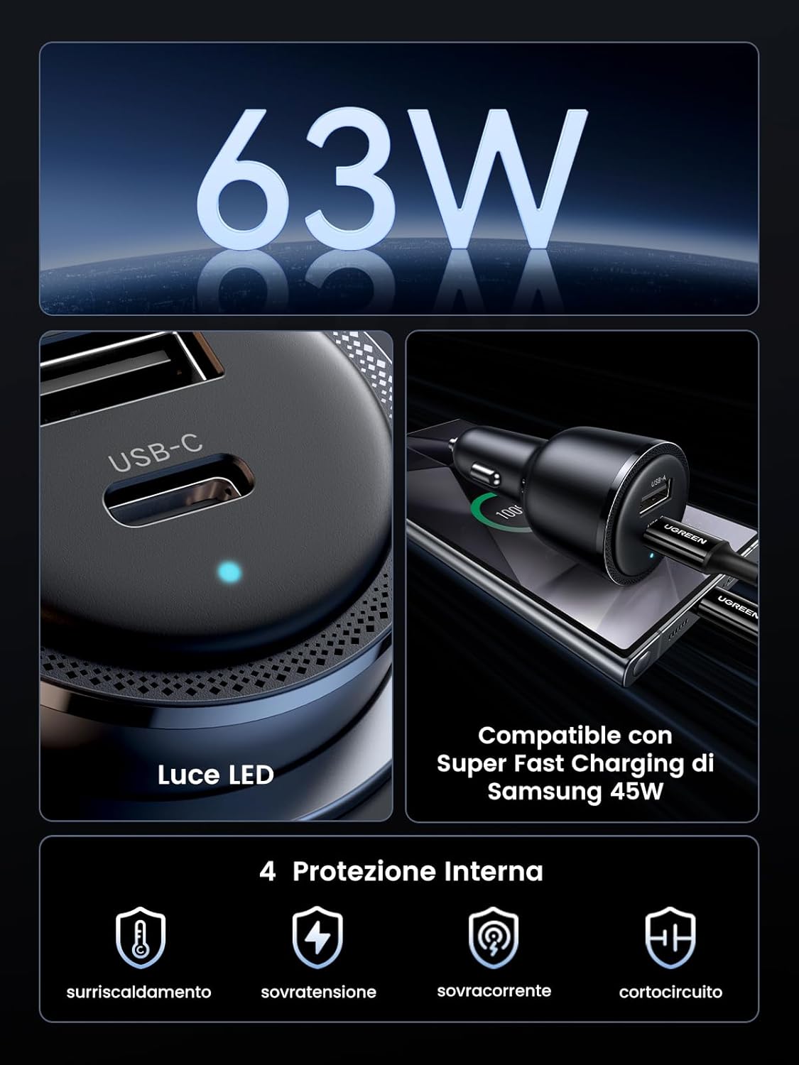 Thumbnail 1 de UGREEN 63W Caricatore Auto USB C