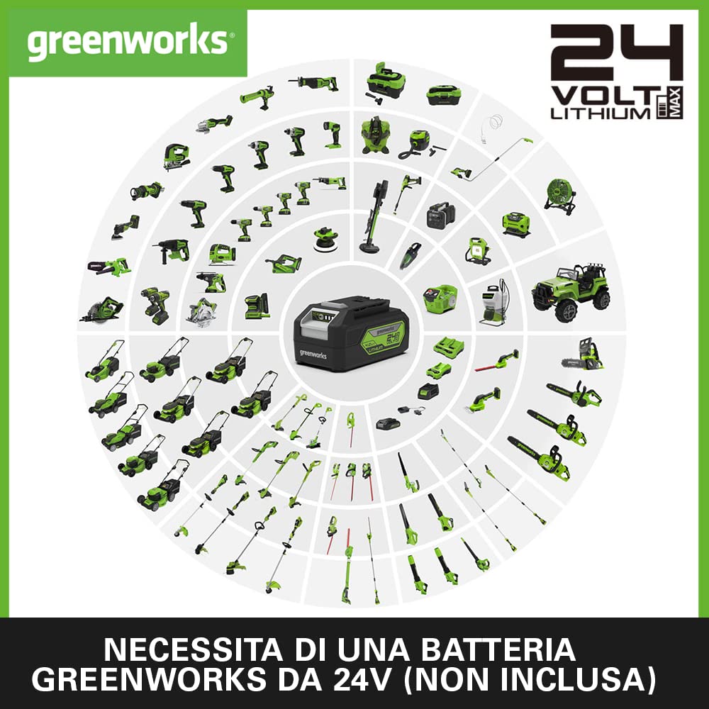 Detalle 1 de Greenworks GD24AG smerigliatrice 125mm