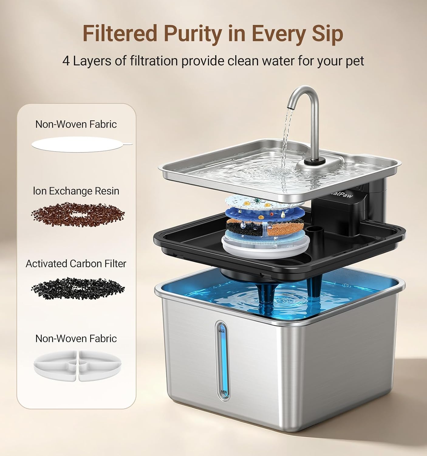Detalle 1 de PETALPAW Cat Water Fountain, 3.5L