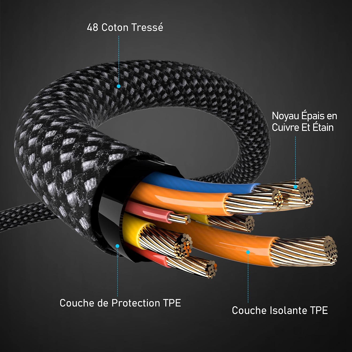 Thumbnail 6 de Anysea Anysea USB C 60 W, câble rapide