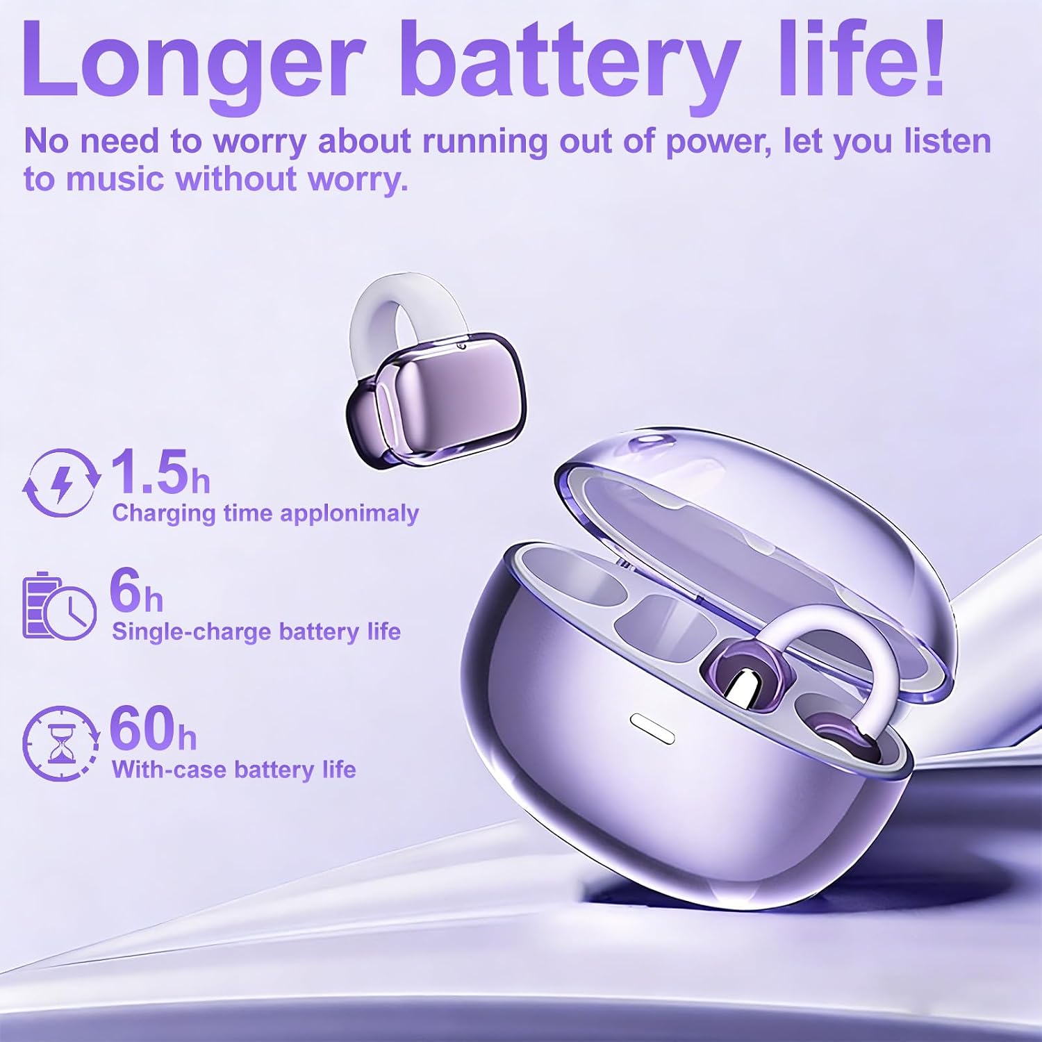 Thumbnail 4 de zaanieo Open Ear Wireless Earbuds: Clip-On Design with ENC Mic, 50h Playtime