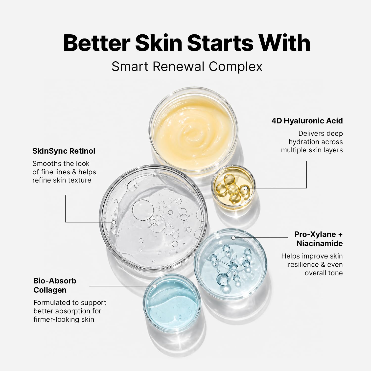 Detalle 2 de EnaSkin Retinol Collagen Face Cream with 4D Hyaluronic Acid