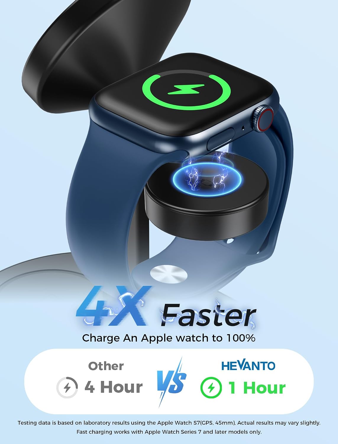 Detalle de Hevanto 2026 15W Wireless Charging Station