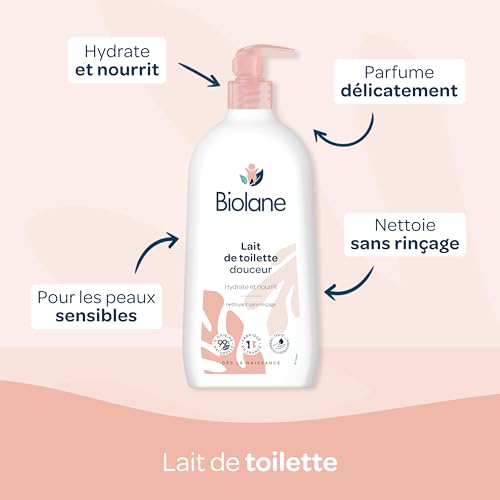 Thumbnail 3 de Biolane Kit Bain & Soin Bébé – Soin Complet dès la naissance