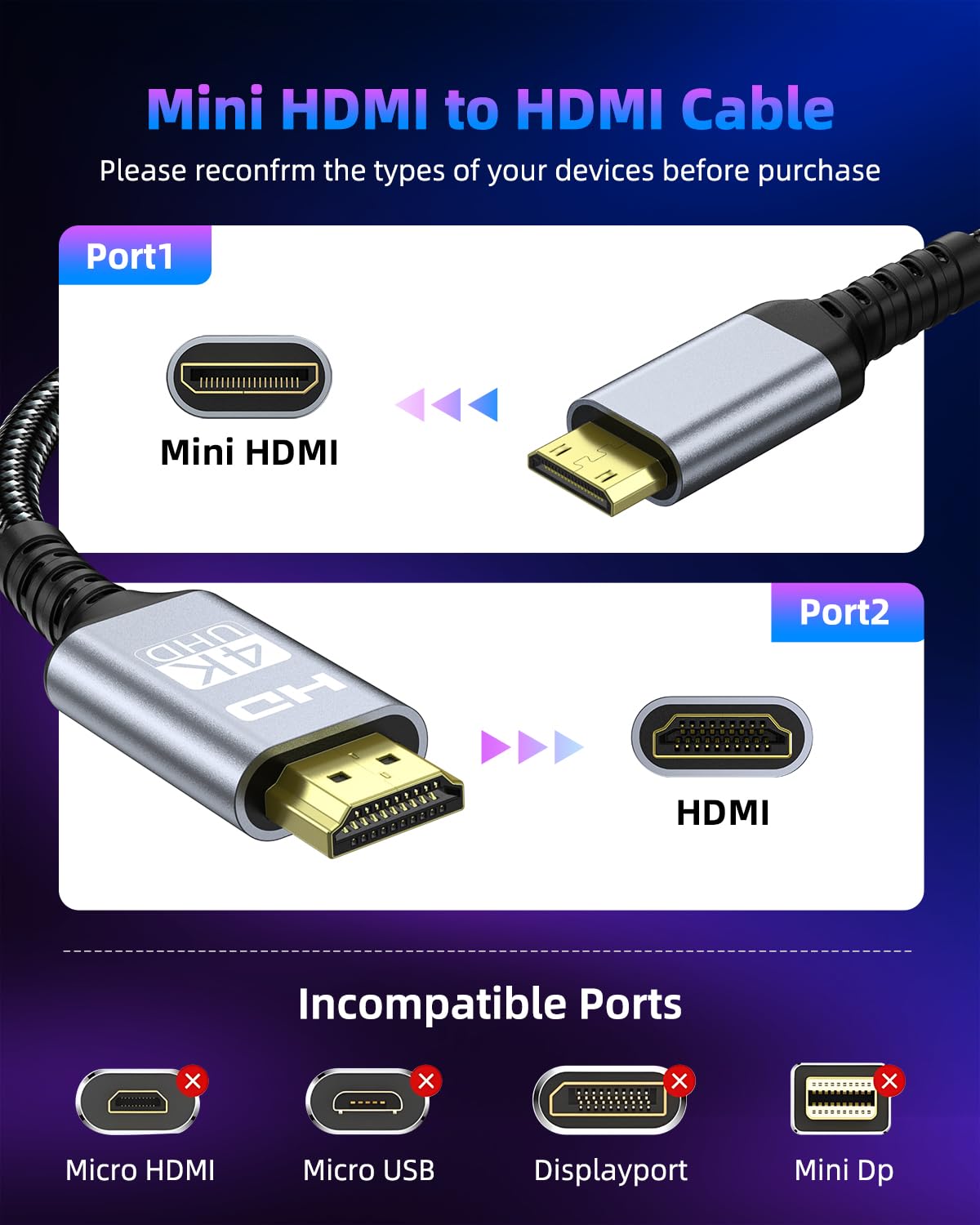 Thumbnail 4 de ZEENVIC Mini HDMI to HDMI Cable (3M) — 4K@60Hz / 2K@120Hz for Raspberry Pi Zero and Mini HDMI devices