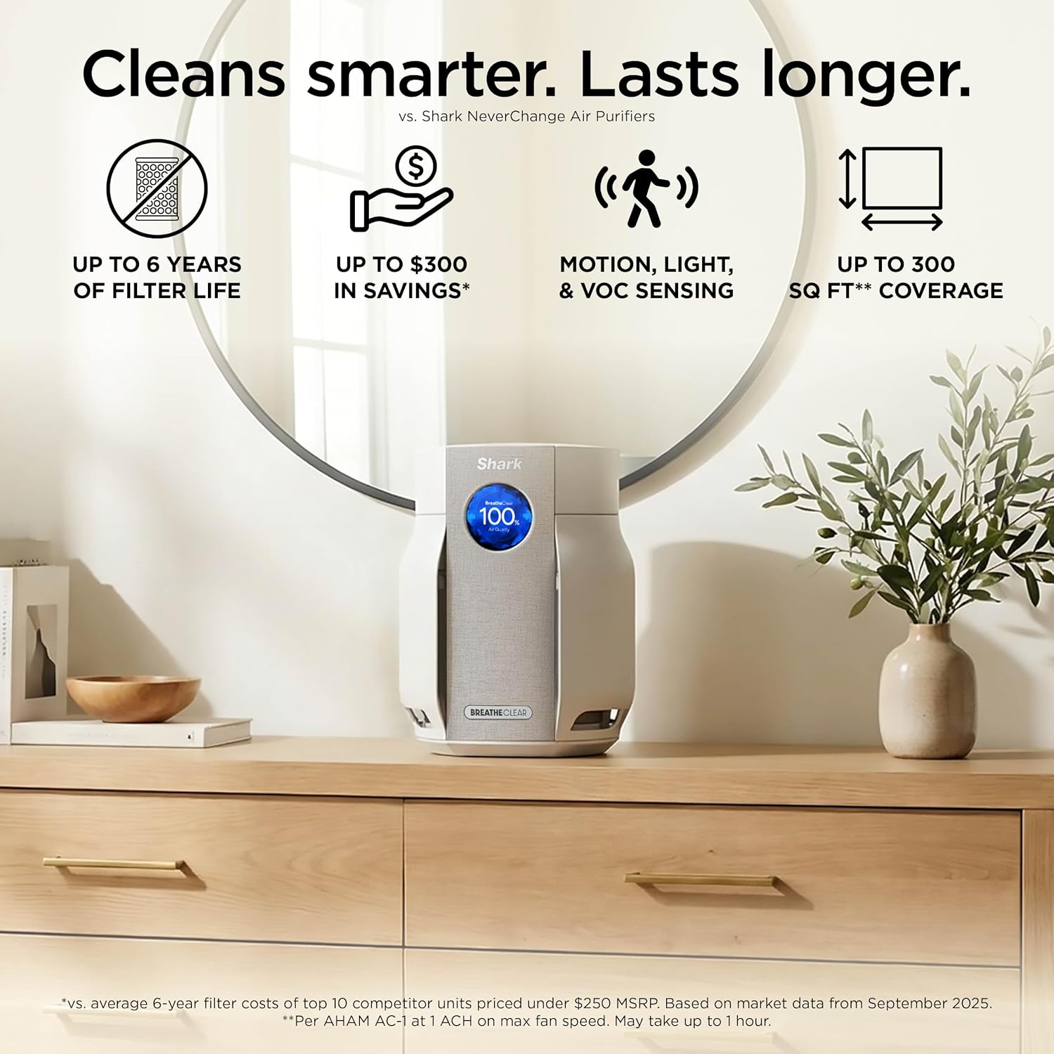 Thumbnail 1 de Shark BreatheClear Compact Pro: Smart, No-Fuss HEPA-Exceeding Air Purifier for Small Spaces