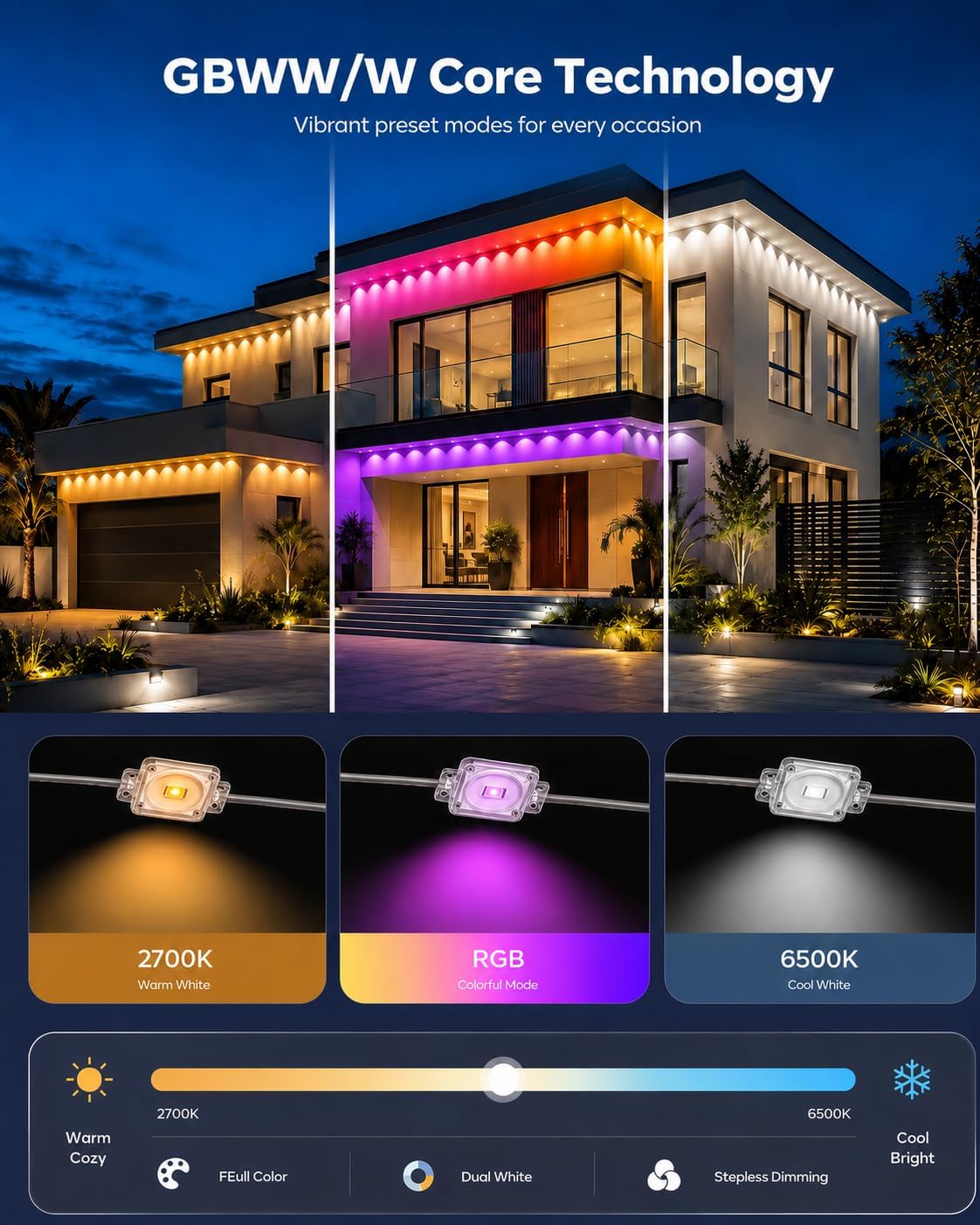Detalle 1 de Permanent Outdoor Lights 150 ft