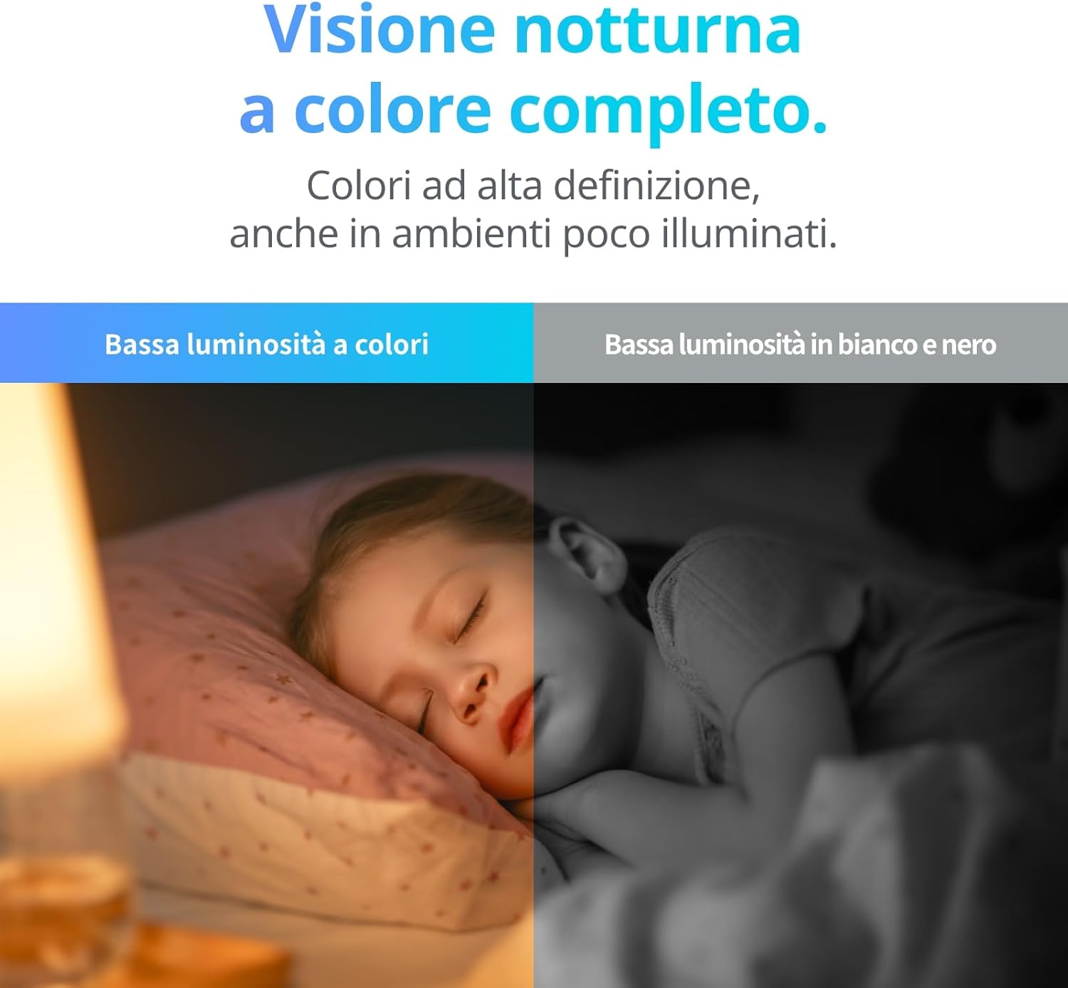 Thumbnail 2 de SwitchBot 2K Telecamera Wi‑Fi interna con 360°/115°, rilevamento persone e audio