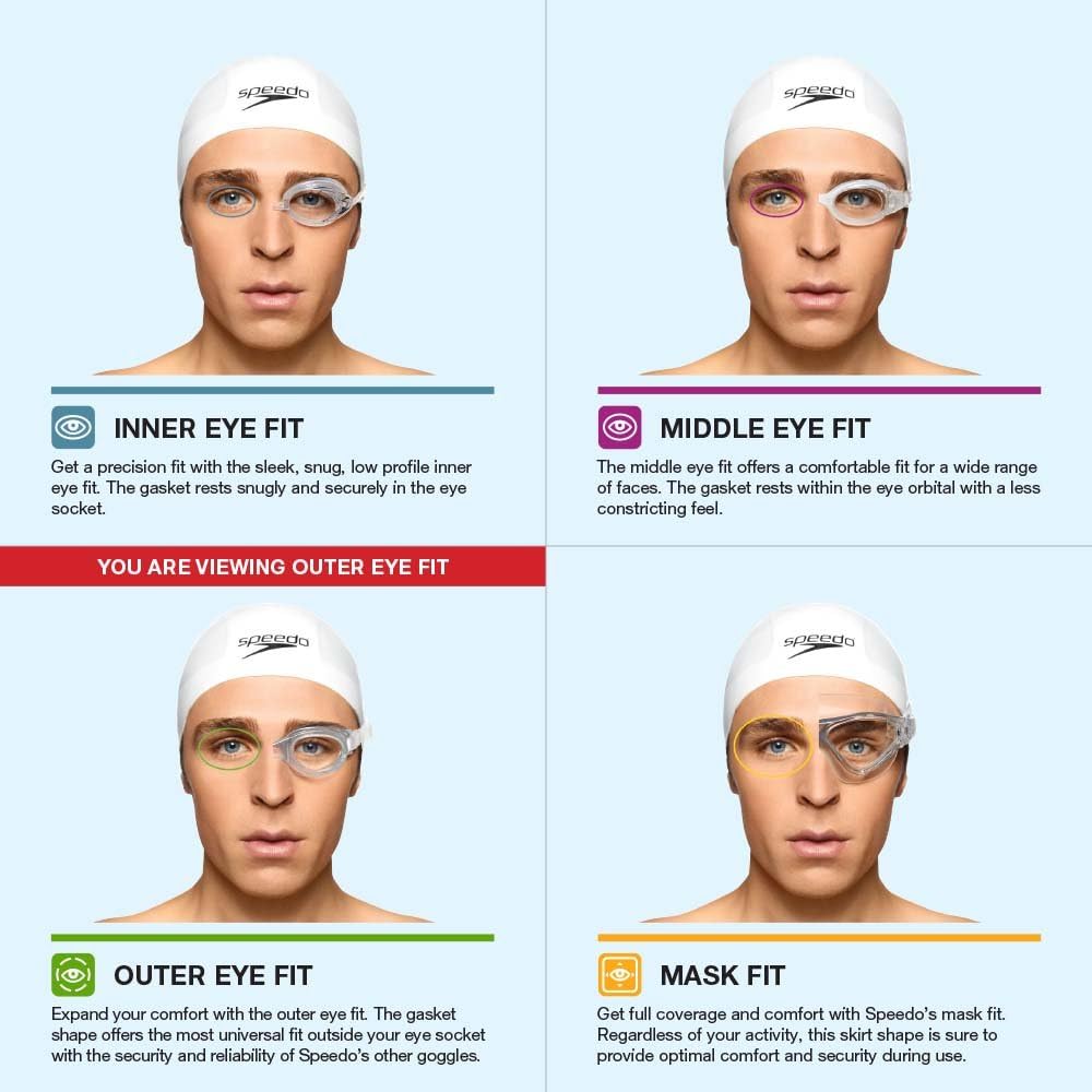 Detalle de Speedo Hydrospex Kids Swim Goggles (6–14 years)