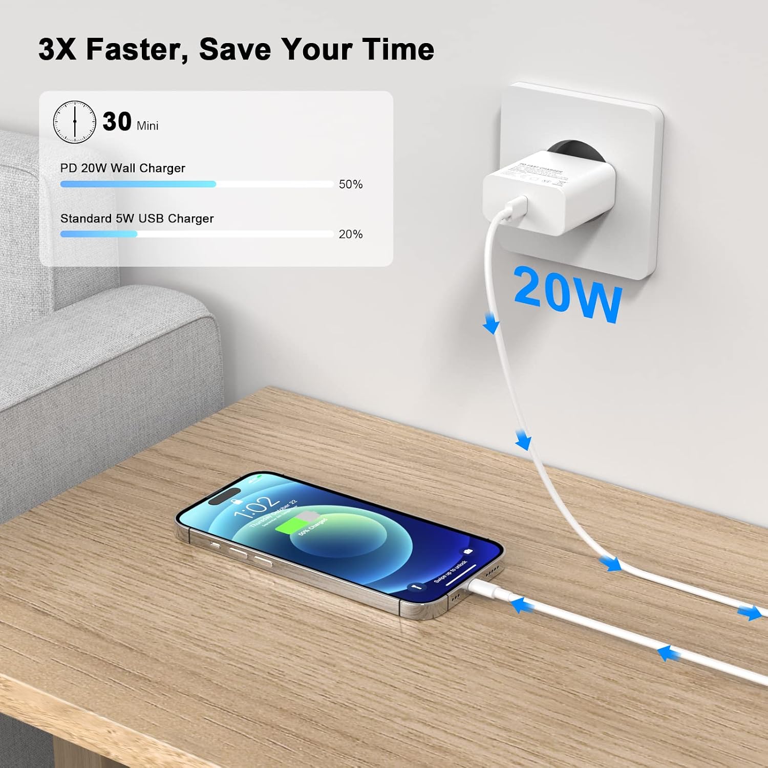 Thumbnail 3 de Chargeur Rapide iPhone 14/13 Pro Max 4-Pack USB‑C PD 20W Apple MFi (câbles Lightning 2 m)