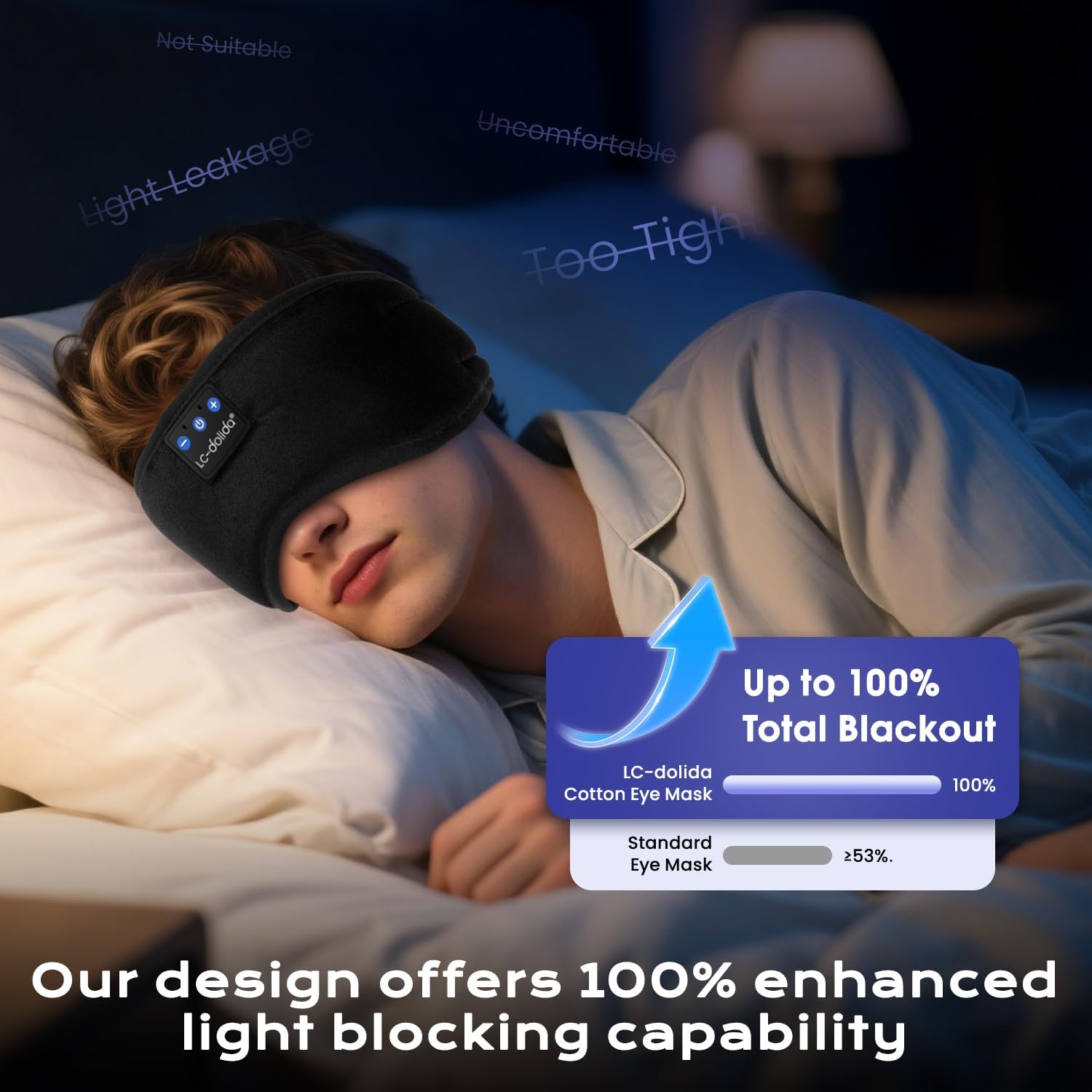 Thumbnail 4 de LC-dolida Sleep Mask with Bluetooth Headphones for Side Sleepers